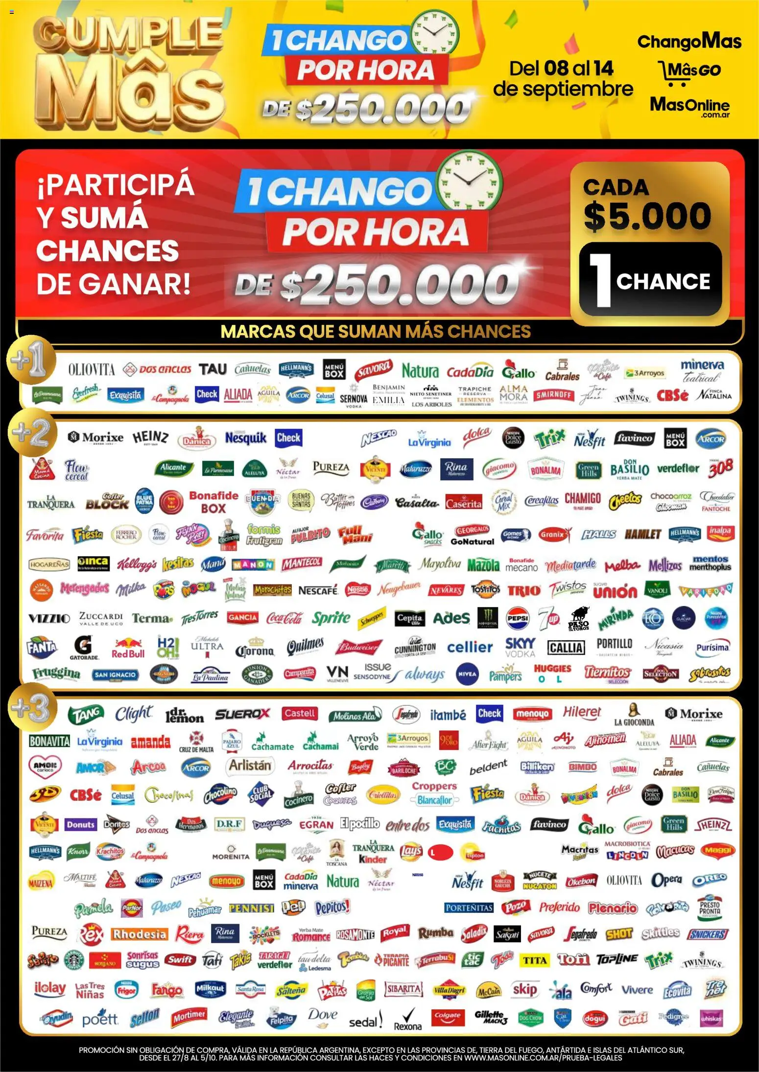 Vista previa del folleto de la tienda Changomas válido desde el 08/09/2026 