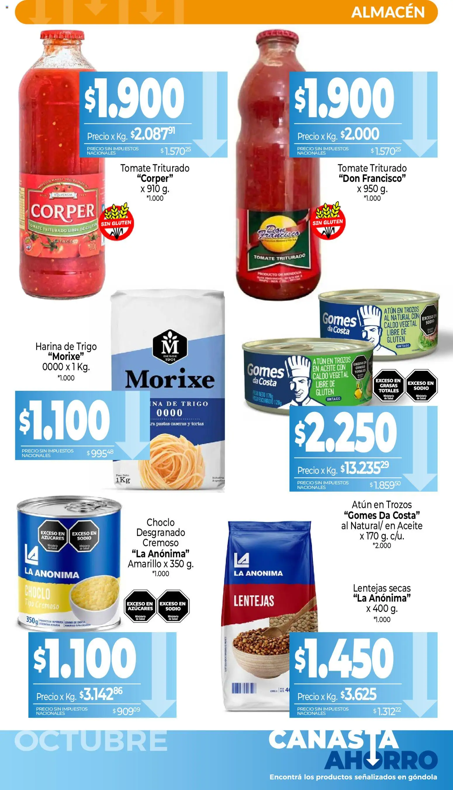 Vista previa del folleto de la tienda La Anonima válido desde el 01/10/2026 - Peso, Tomate, Aceite, Harina, Lentejas, Atún, Choclo, Canasta