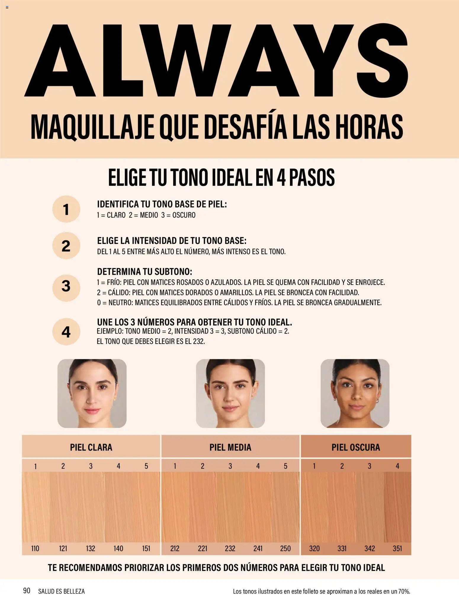 Vista previa las ofertas de la tienda JAFRA - JAFRA catálogo desde el 01/07/2026 