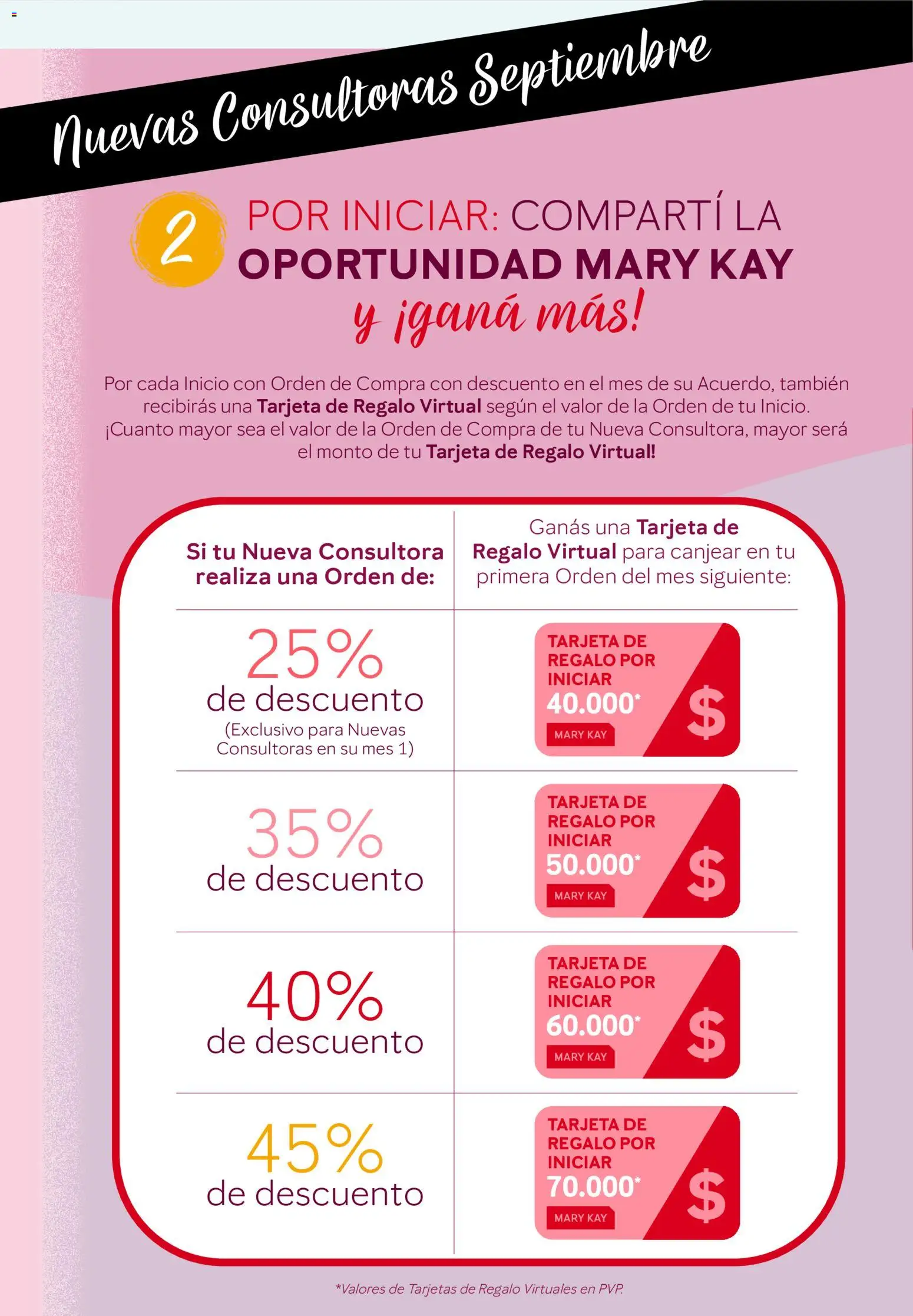 Vista previa del folleto de la tienda Mary Kay válido desde el 01/09/2026 