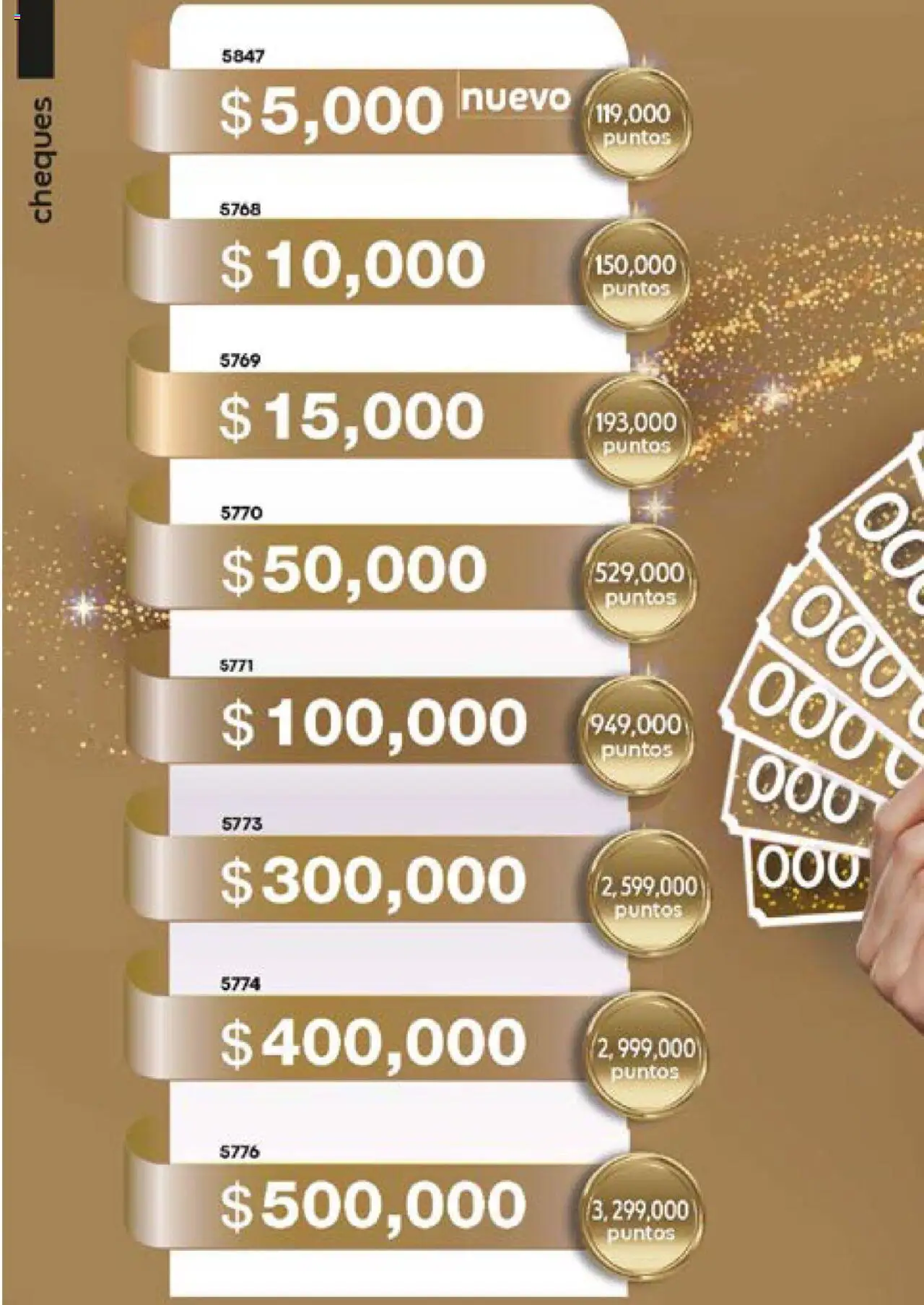 Vista previa las ofertas de la tienda Fuller - Catálogo Puntos desde el 13/06/2025 