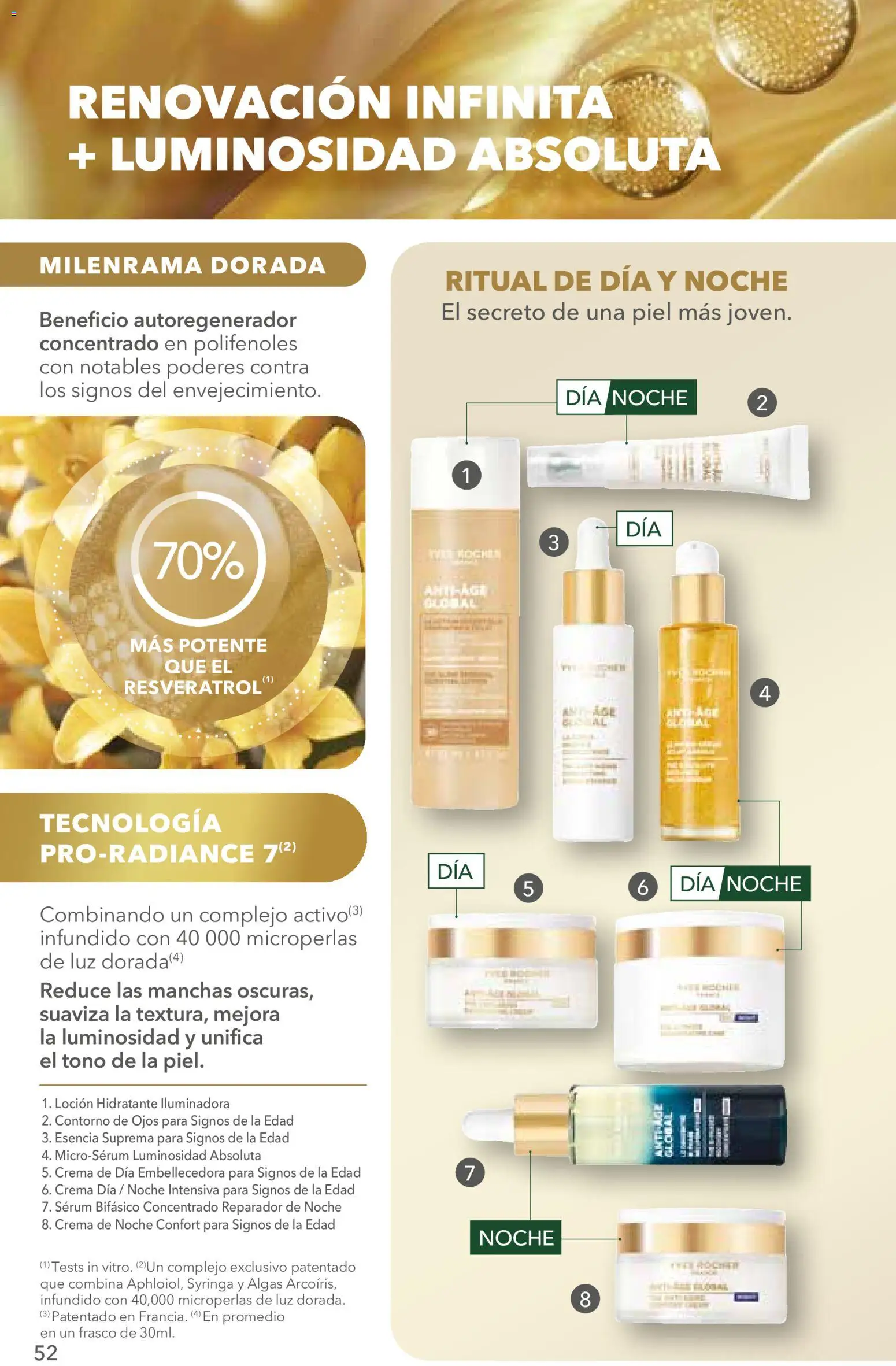 Vista previa las ofertas de la tienda Yves Rocher - Yves Rocher campaña 14 2026 desde el 06/10/2026 
