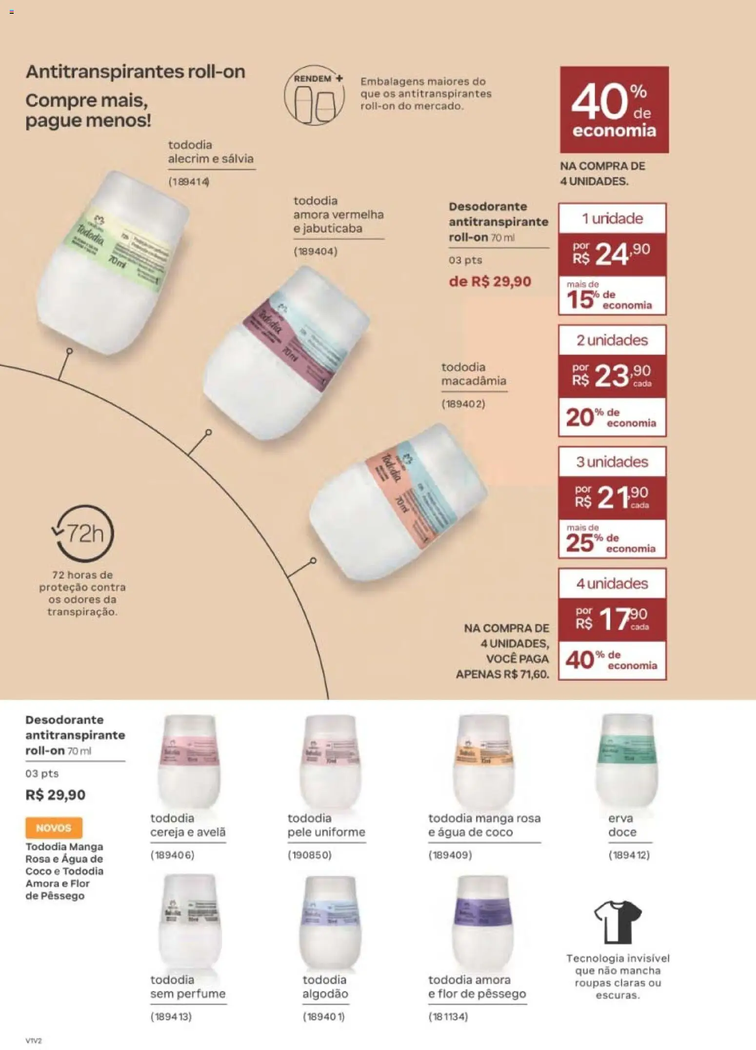 Ofertas Natura até 12/10/2026. - Página 165
