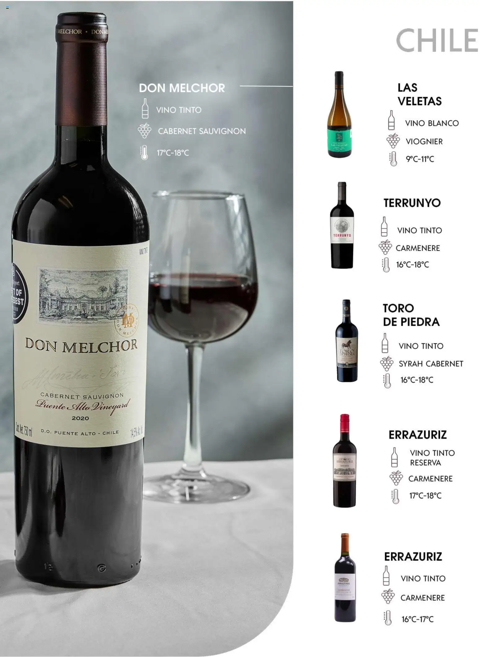 Vista previa las ofertas de la tienda Alsuper - Alsuper folleto Festival del Vino desde el 29/09/2026 - Chile, Vino tinto, Vino, Vino blanco