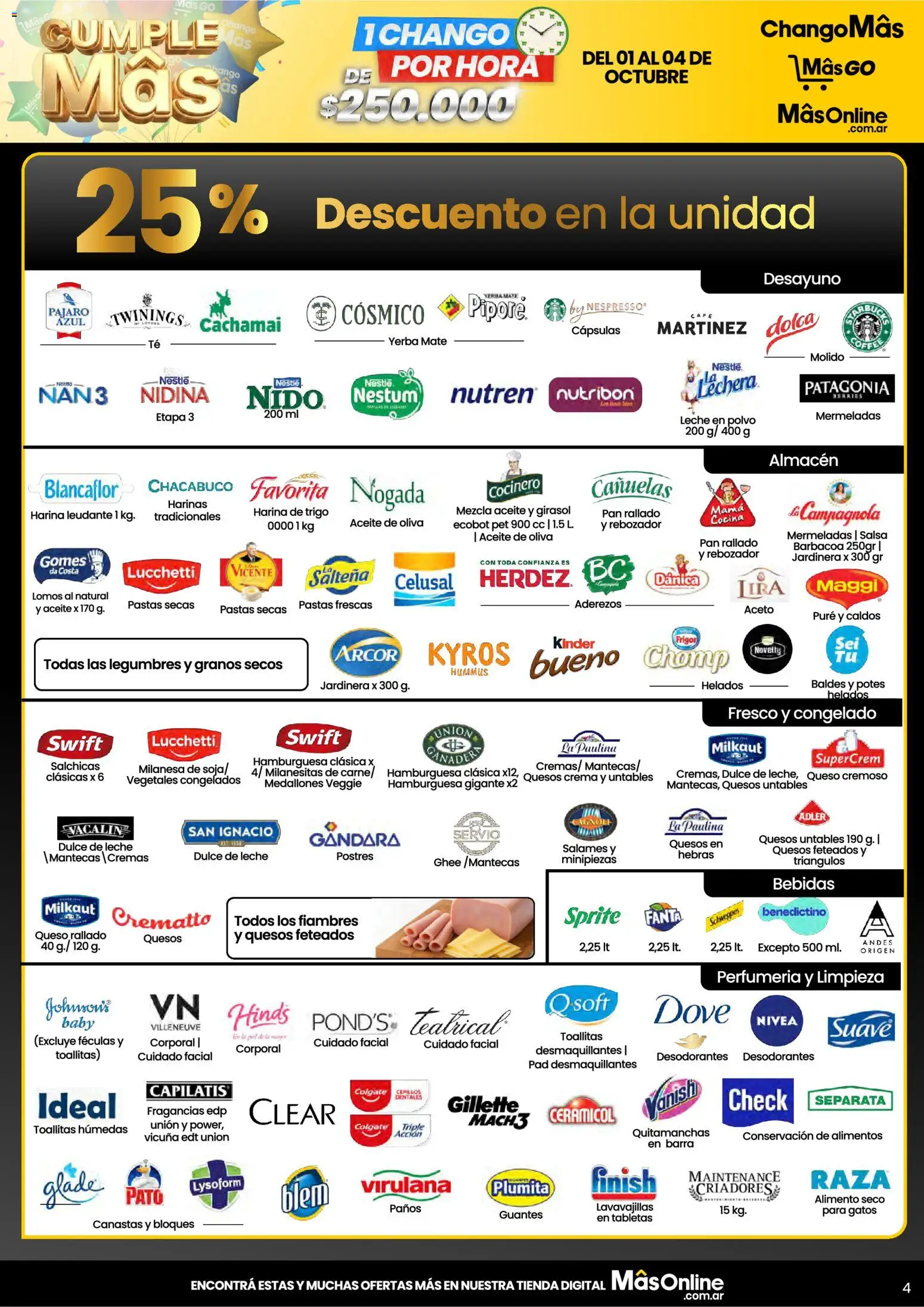 Vista previa del folleto de la tienda Changomas válido desde el 01/10/2026 - Café, Mate, Pato, Aceite de oliva, Aceite, Crema, Guantes, Quitamanchas