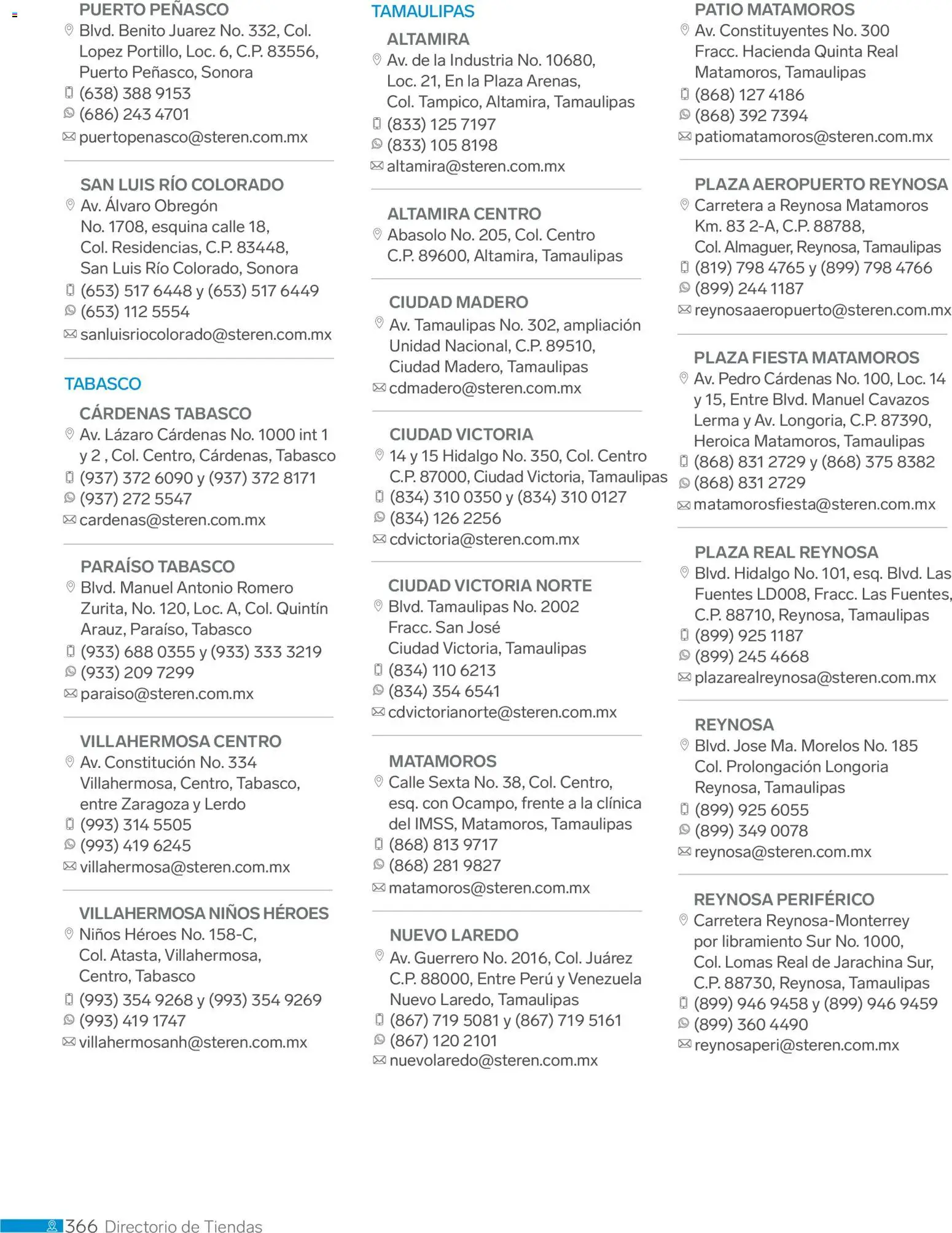 Vista previa las ofertas de la tienda Steren - Catálogo desde el 01/01/2026 