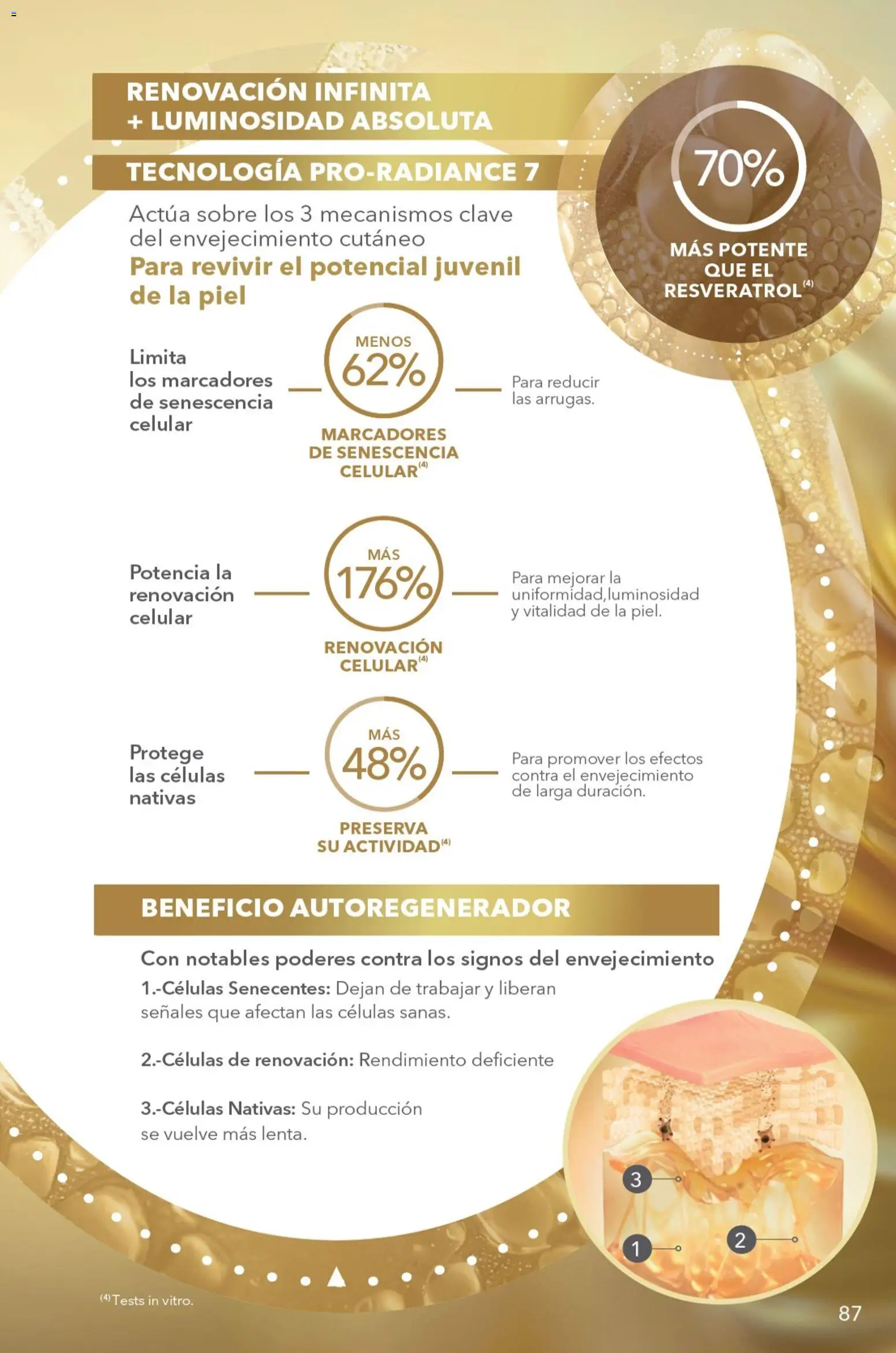 Vista previa las ofertas de la tienda Yves Rocher - Yves Rocher campaña 9 2026 desde el 23/06/2026 - Sobre