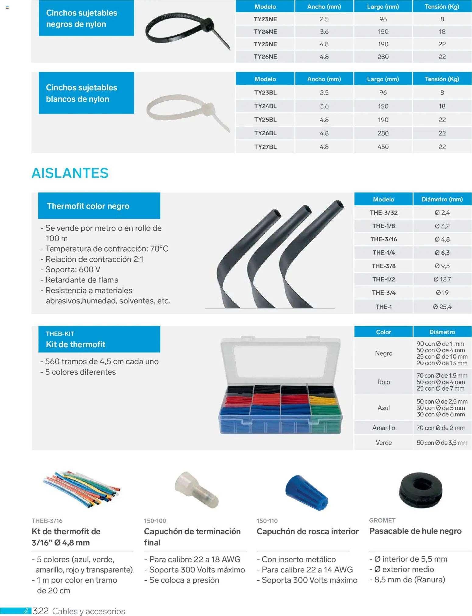 Vista previa las ofertas de la tienda Steren - Catálogo desde el 01/01/2026 