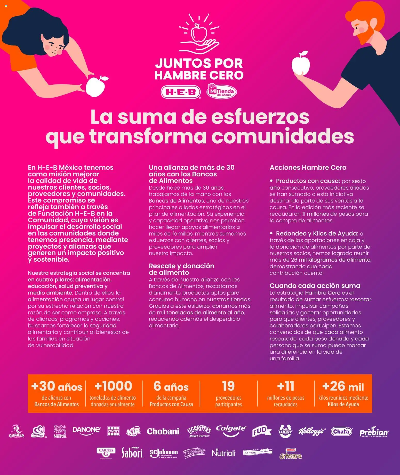 Vista previa las ofertas de la tienda H-E-B - H-E-B folleto Celebra desde el 01/09/2026 