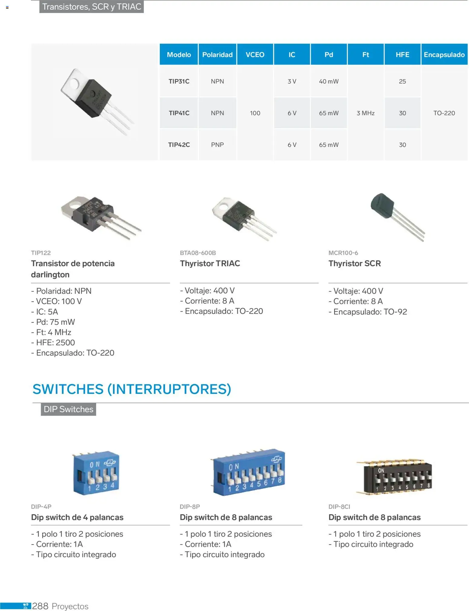 Vista previa las ofertas de la tienda Steren - Catálogo desde el 01/01/2026 