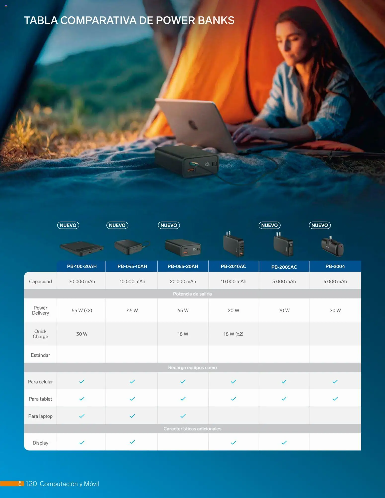 Vista previa las ofertas de la tienda Steren - Catálogo desde el 01/01/2026 
