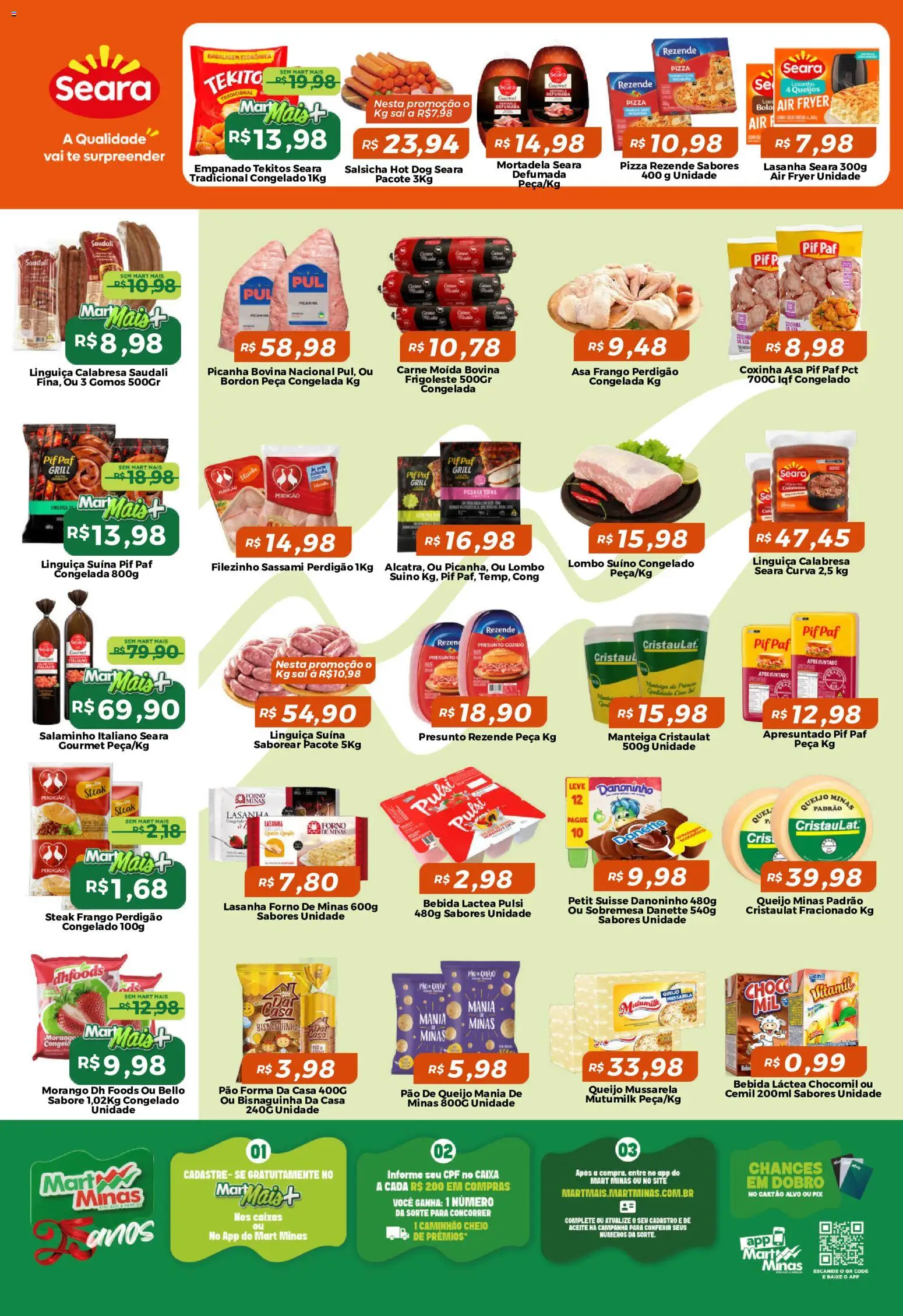 Ofertas Mart Minas ofertas até 07/10/2026. - Página 2