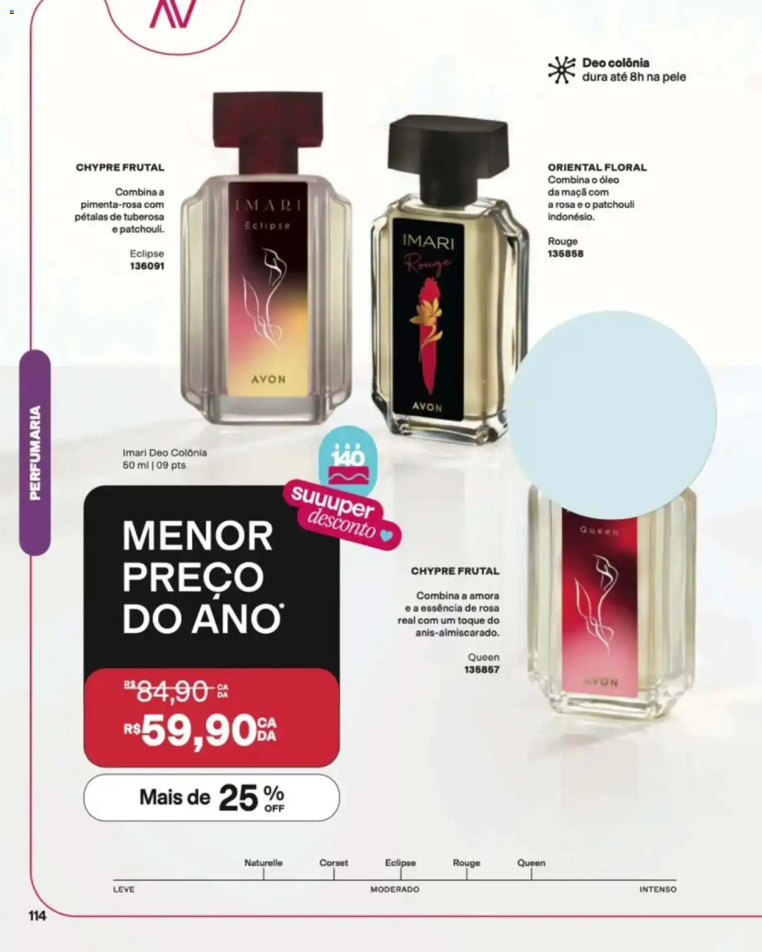 Ofertas Avon até 12/10/2026. - Página 114