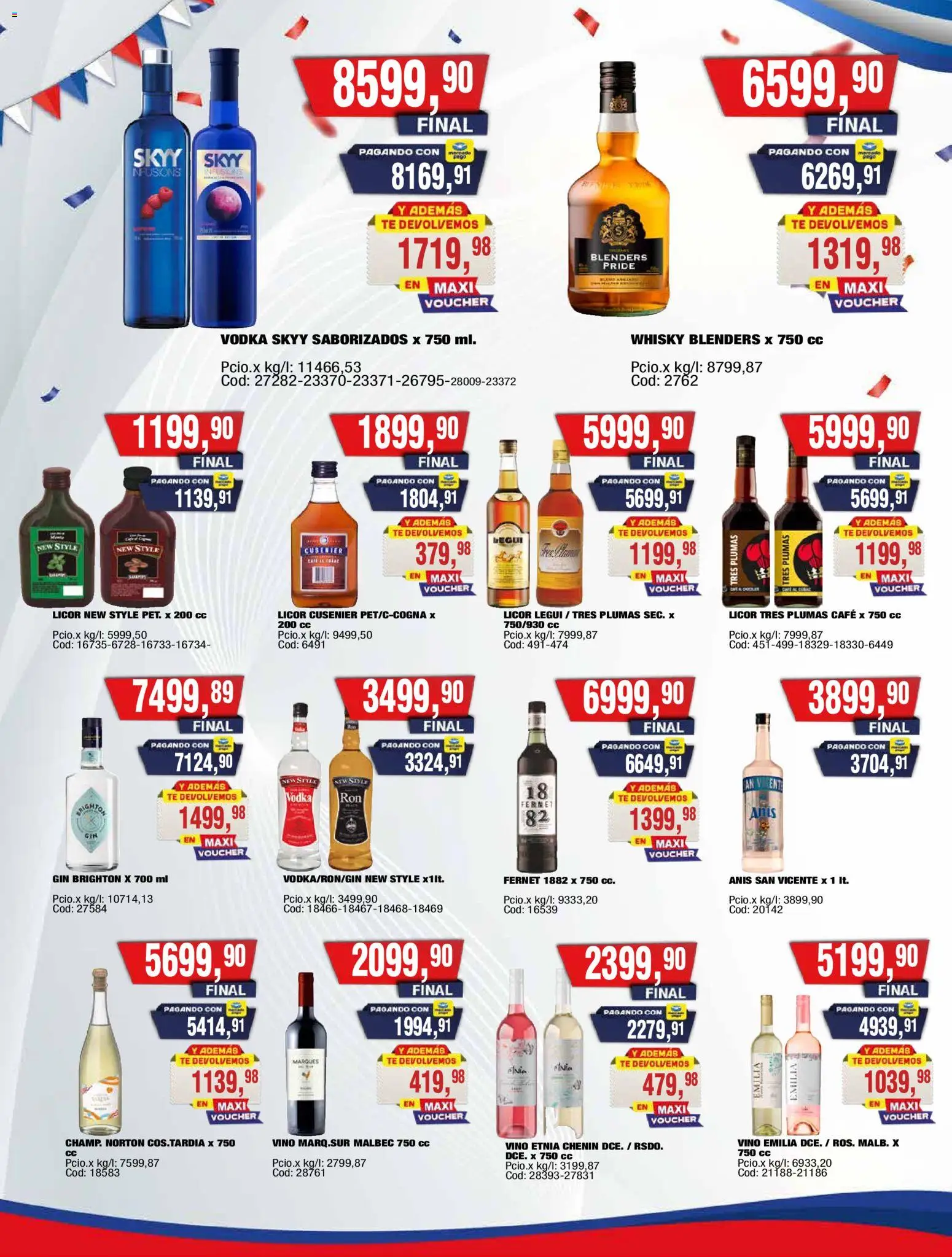 Vista previa del folleto de la tienda Maxiconsumo válido desde el 10/08/2026 - Café, Té, Whisky, Fernet, Vodka, Gin, Vino