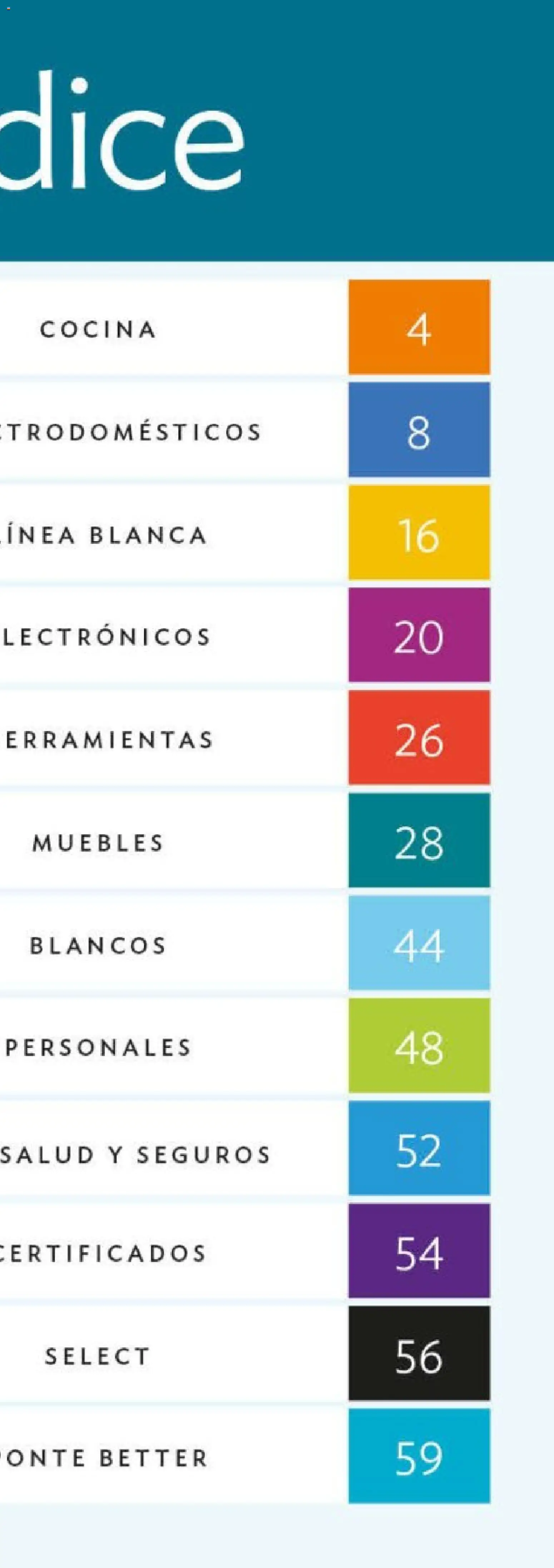 Vista previa las ofertas de la tienda Betterware - Betterware Catálogo de Premios desde el 29/06/2026 