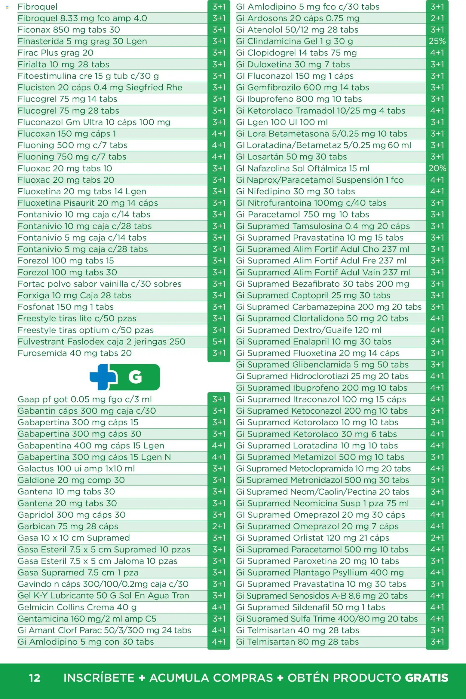 Vista previa las ofertas de la tienda Chedraui - Chedraui folleto Plan de farmacia desde el 01/07/2026 