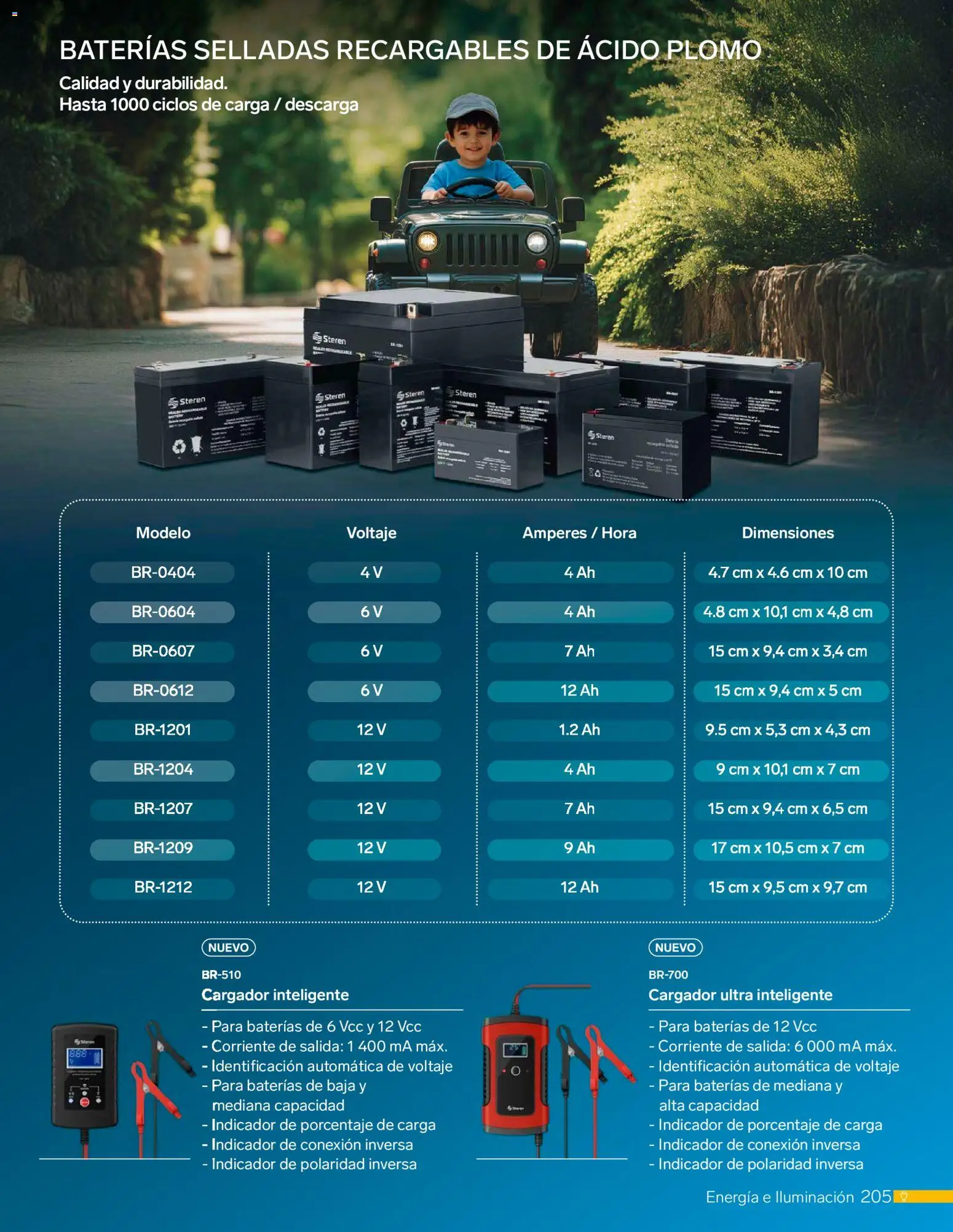 Vista previa las ofertas de la tienda Steren - Catálogo desde el 01/01/2026 - Iluminación, Cargador