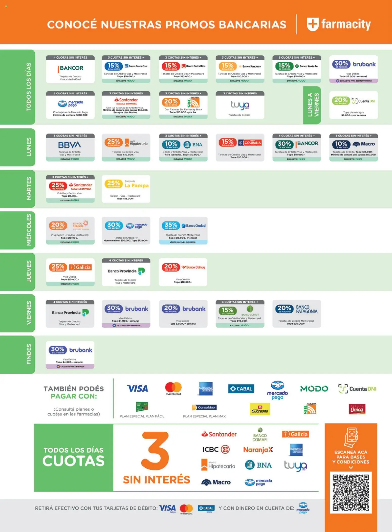 Vista previa del folleto de la tienda Farmacity válido desde el 13/07/2026 