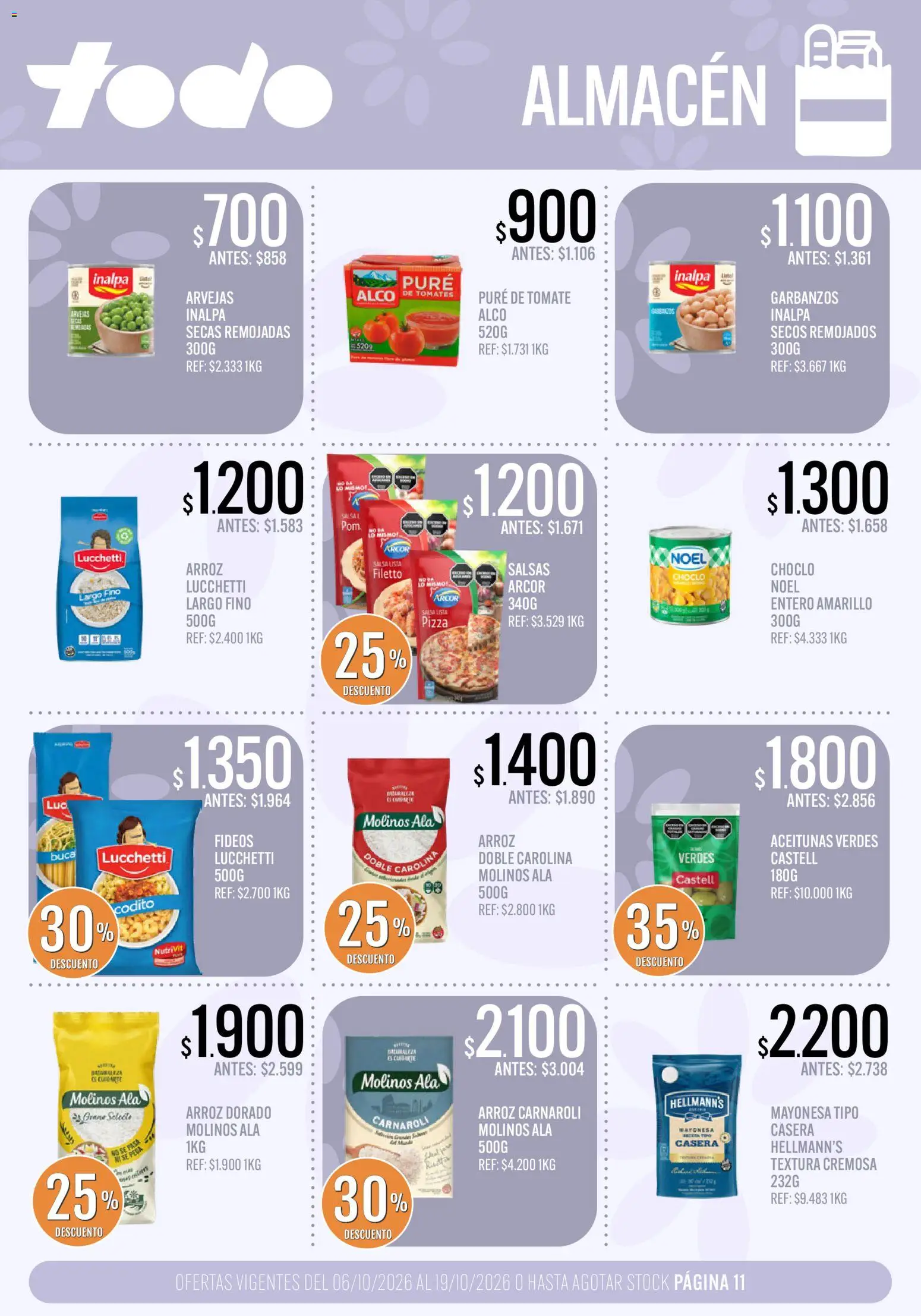 Vista previa del folleto de la tienda Supermercados TODO válido desde el 06/10/2026 