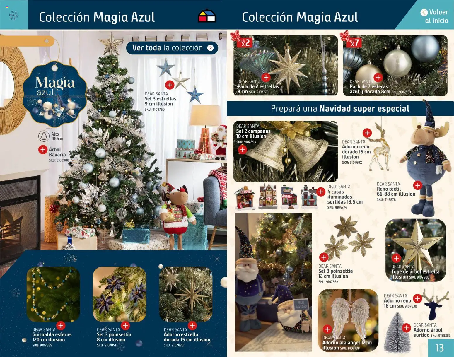 Vista previa del folleto de la tienda Sodimac válido desde el 19/10/2026 