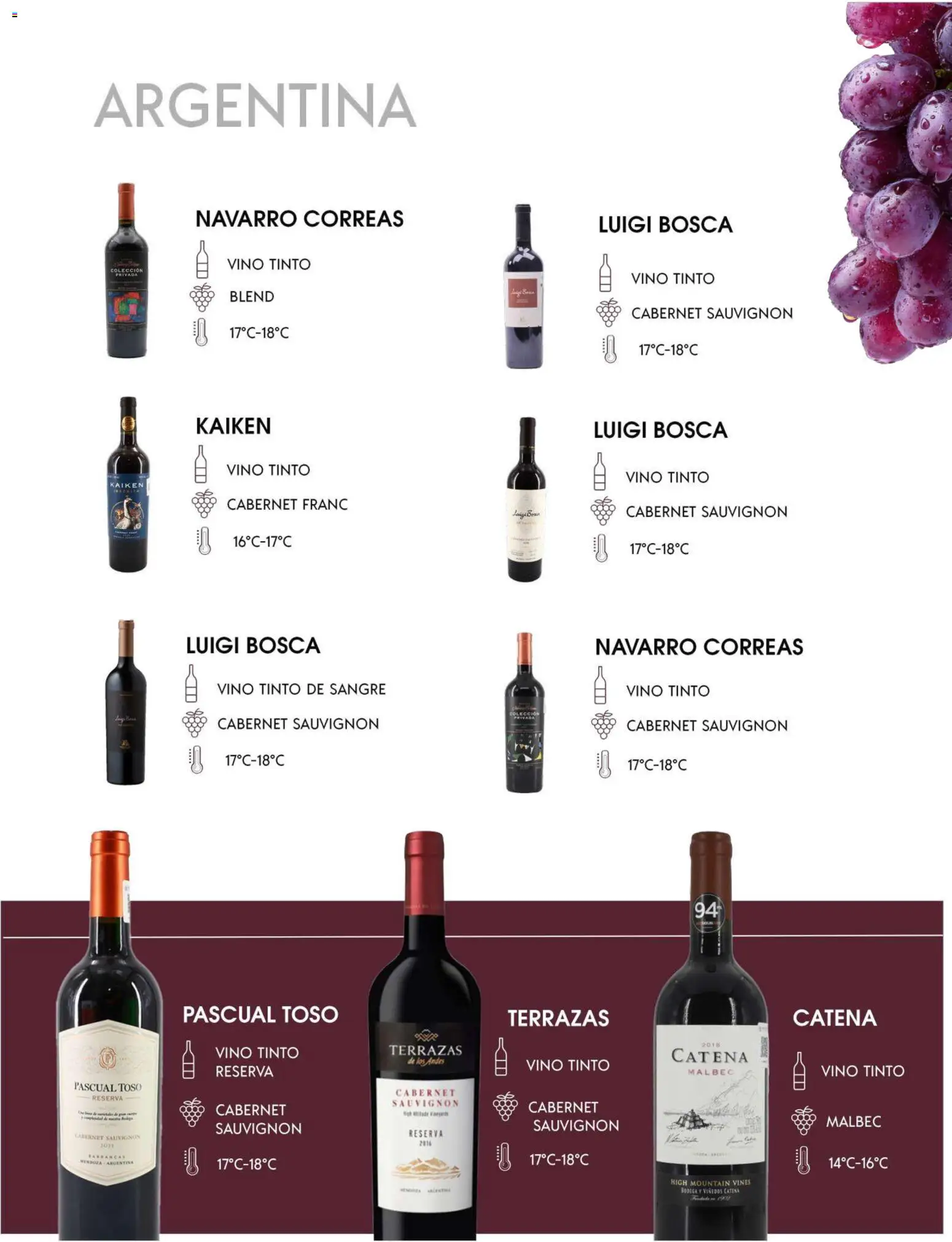 Vista previa las ofertas de la tienda Alsuper - Alsuper folleto Festival del Vino desde el 29/09/2026 - Vino tinto, Vino