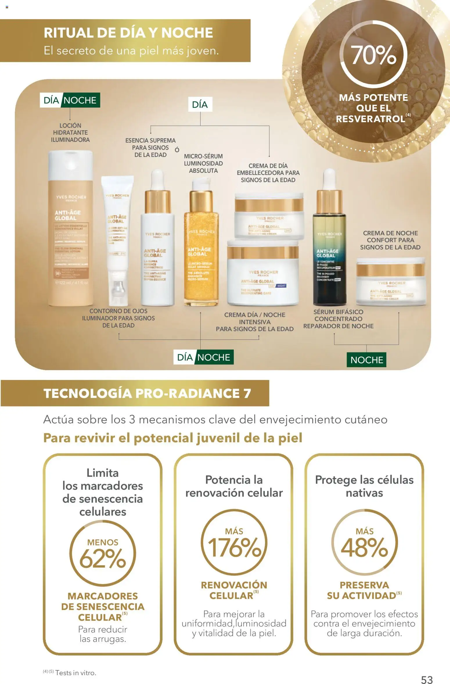 Vista previa las ofertas de la tienda Yves Rocher - Yves Rocher campaña 15 2026 desde el 27/10/2026 