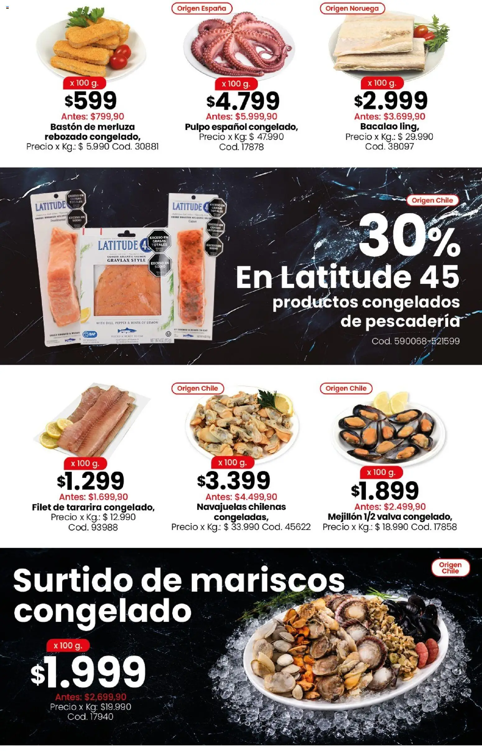 Vista previa del folleto de la tienda Coto válido desde el 14/09/2026 