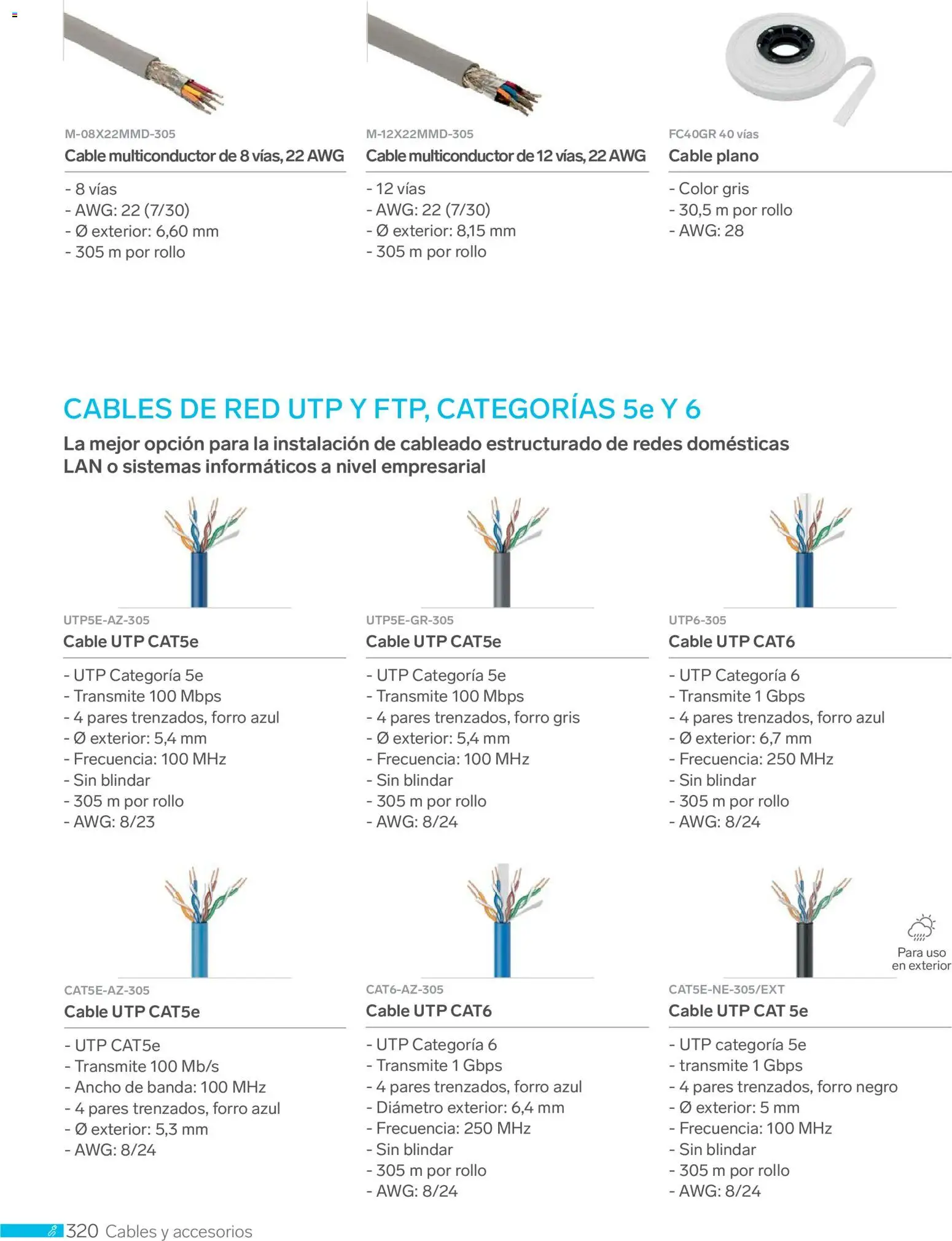 Vista previa las ofertas de la tienda Steren - Catálogo desde el 01/01/2026 