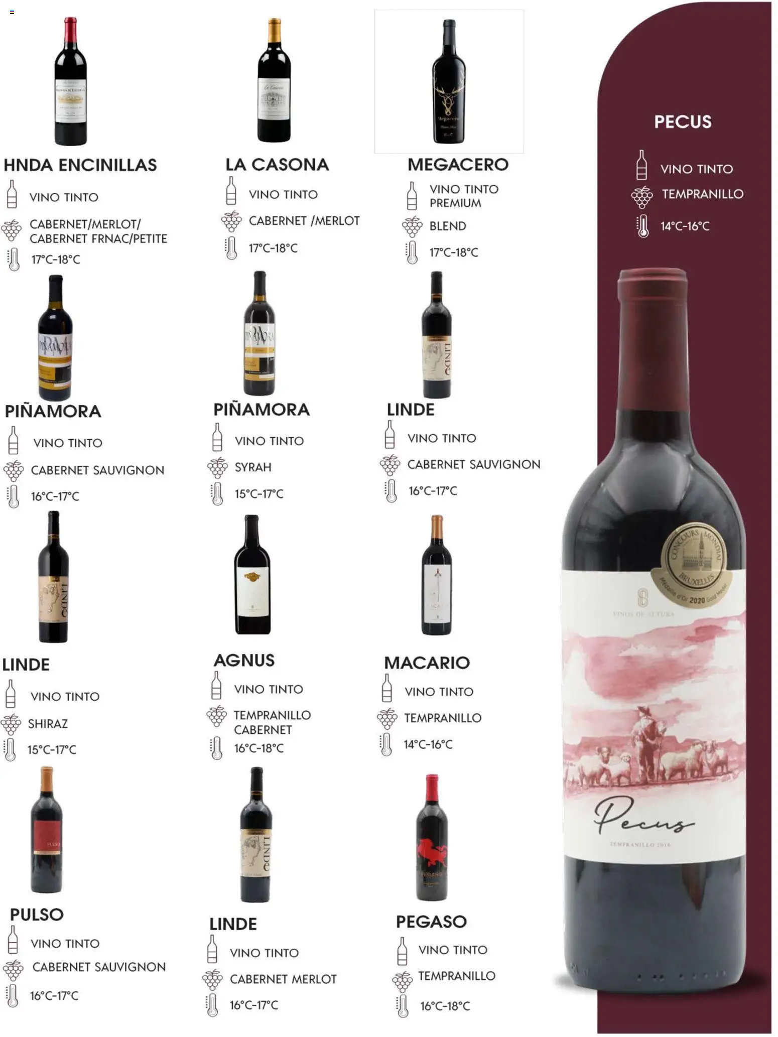 Vista previa las ofertas de la tienda Alsuper - Alsuper folleto Festival del Vino desde el 29/09/2026 - Vino tinto, Vino