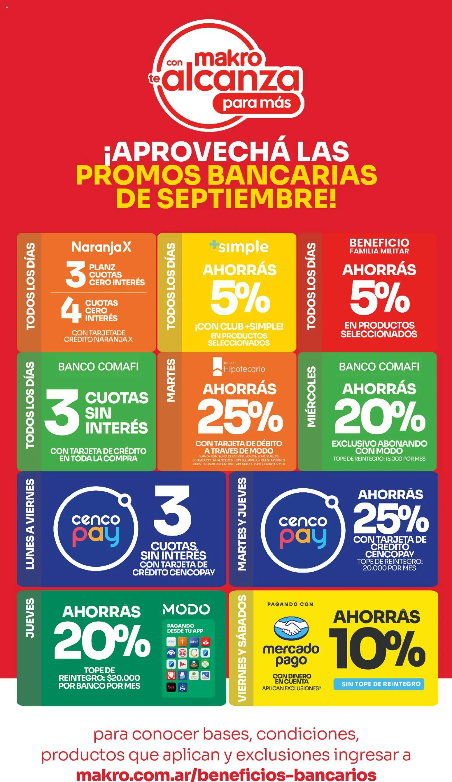 Vista previa del folleto de la tienda Makro válido desde el 10/09/2026 