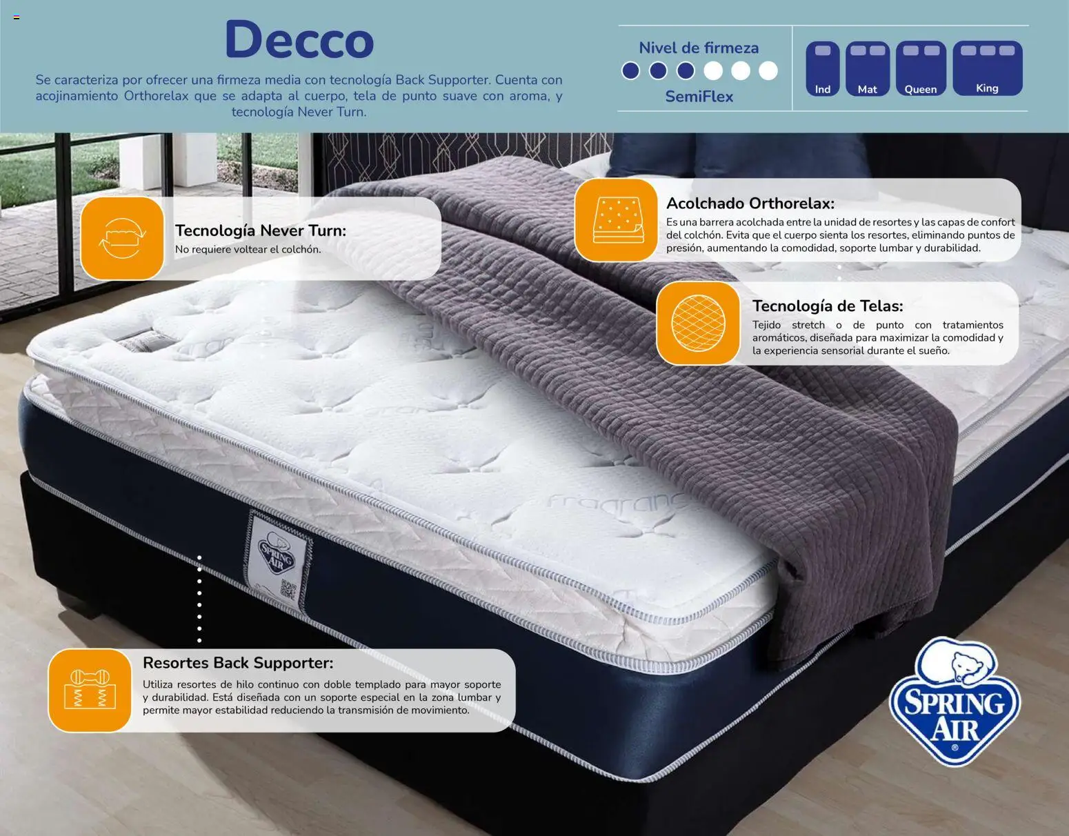 Vista previa las ofertas de la tienda Muebles Dico - Muebles Dico catálogo Colchones desde el 01/05/2026 
