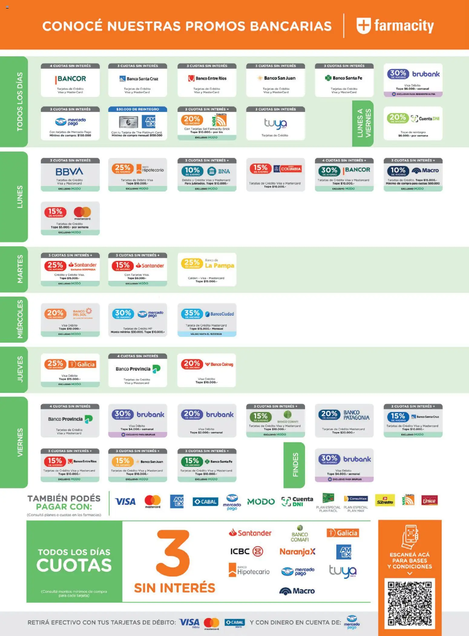 Vista previa del folleto de la tienda Farmacity válido desde el 01/09/2026 