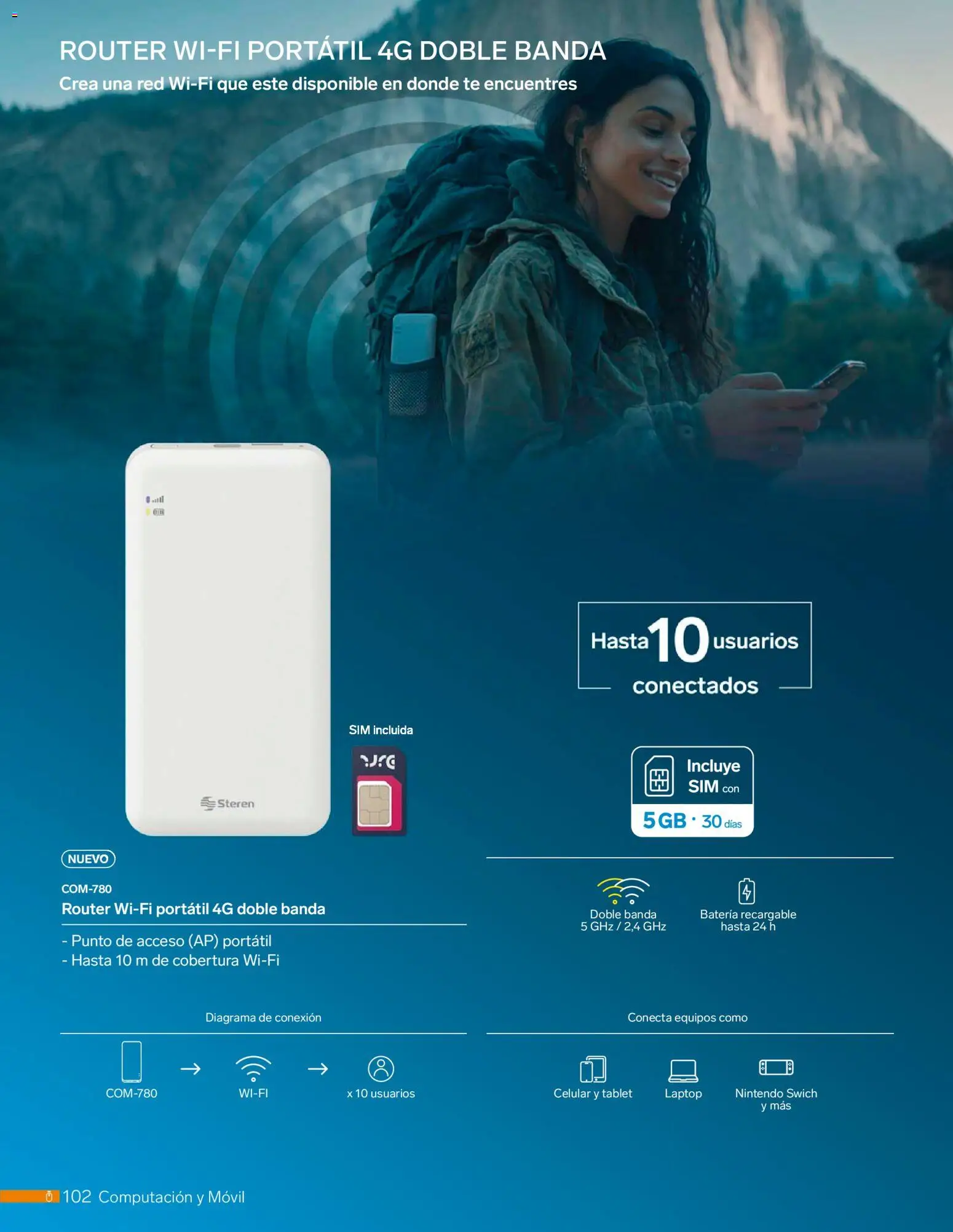 Vista previa las ofertas de la tienda Steren - Catálogo desde el 01/01/2026 