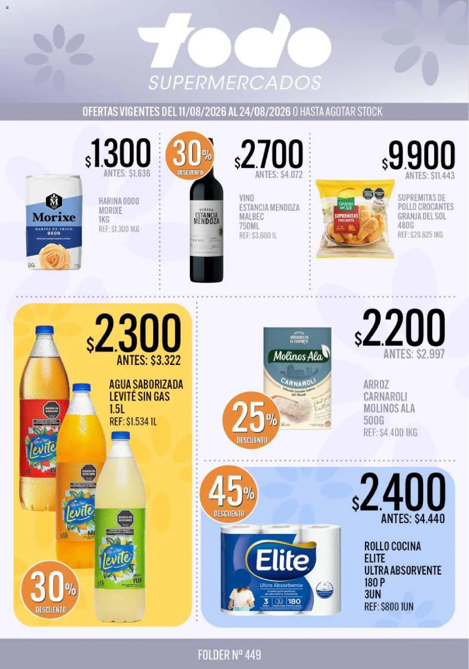 Vista previa del folleto de la tienda Supermercados TODO válido desde el 11/08/2026 