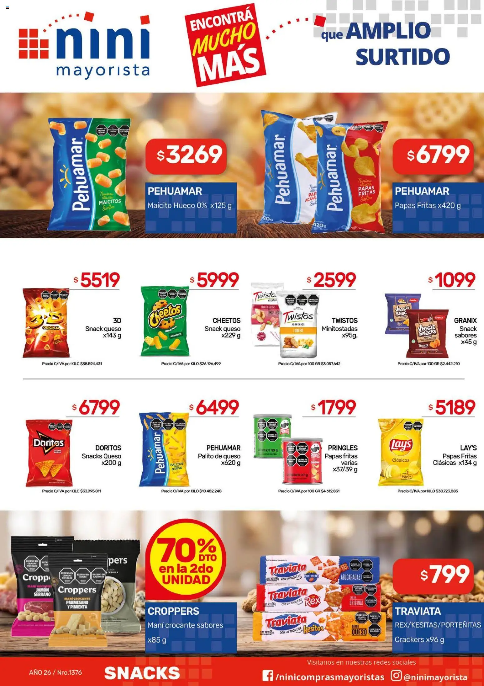 Vista previa del folleto de la tienda NINI Mayorista válido desde el 07/09/2026 
