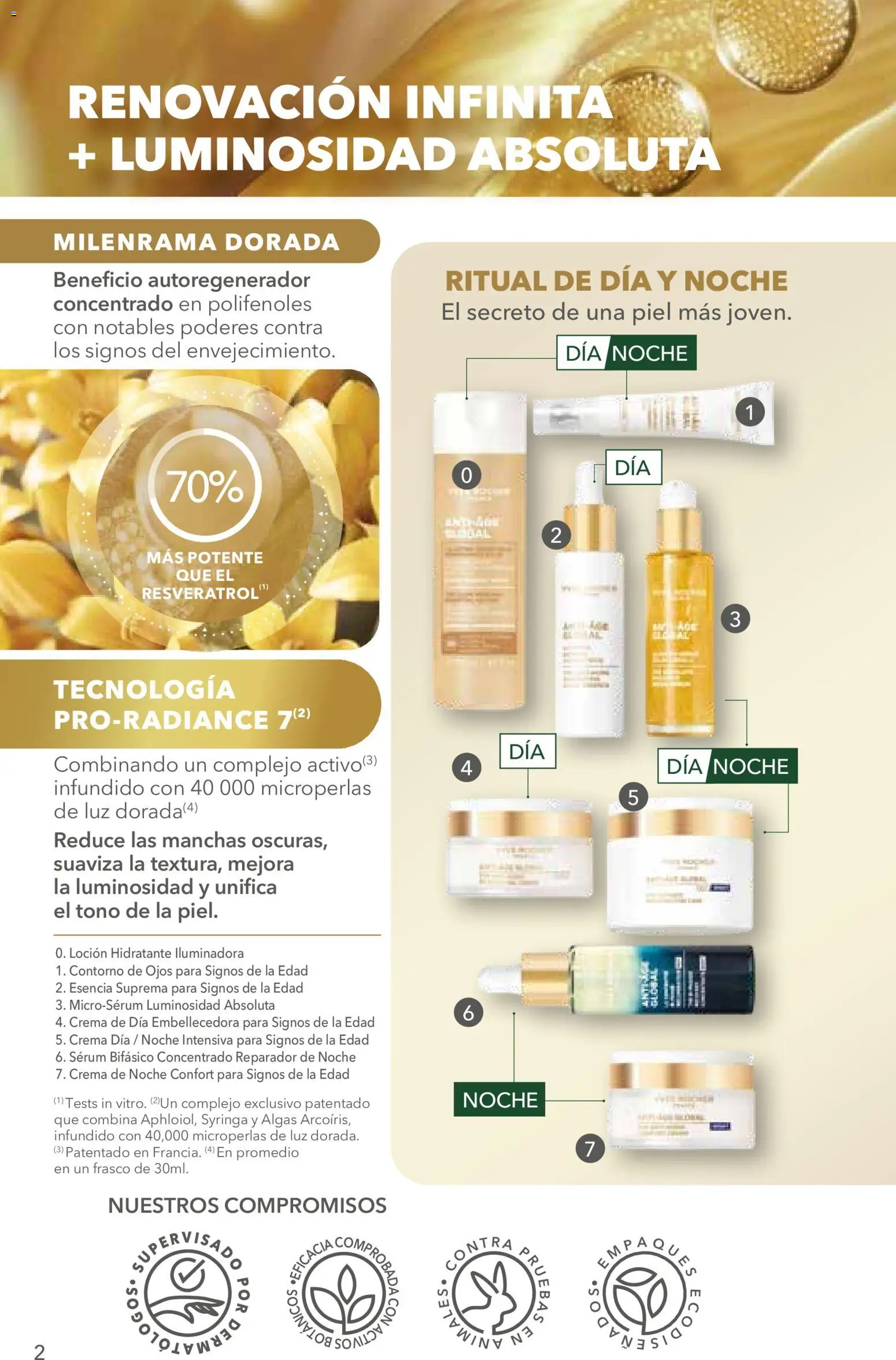 Vista previa las ofertas de la tienda Yves Rocher - Yves Rocher campaña 12 2026 desde el 25/08/2026 