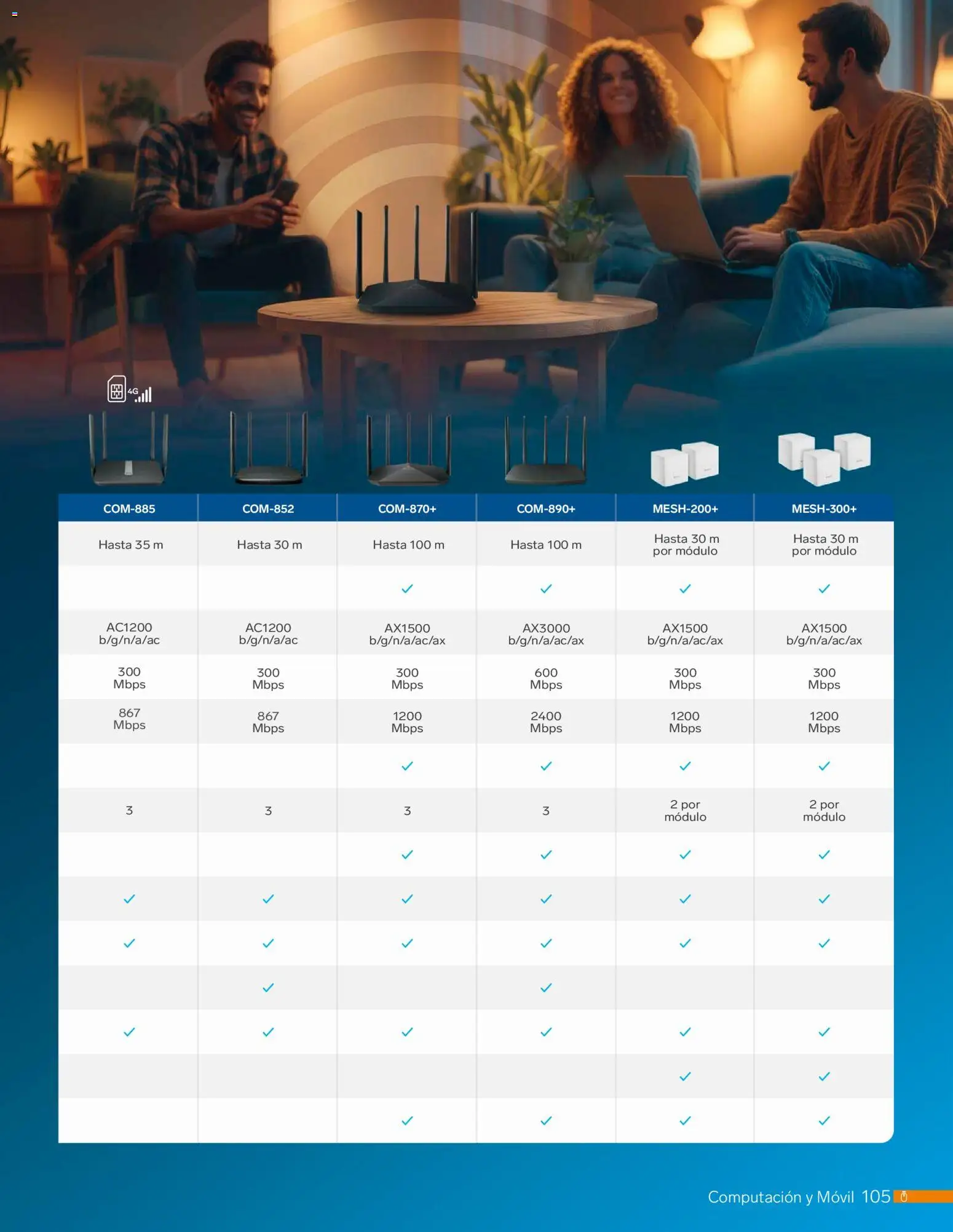 Vista previa las ofertas de la tienda Steren - Catálogo desde el 01/01/2026 
