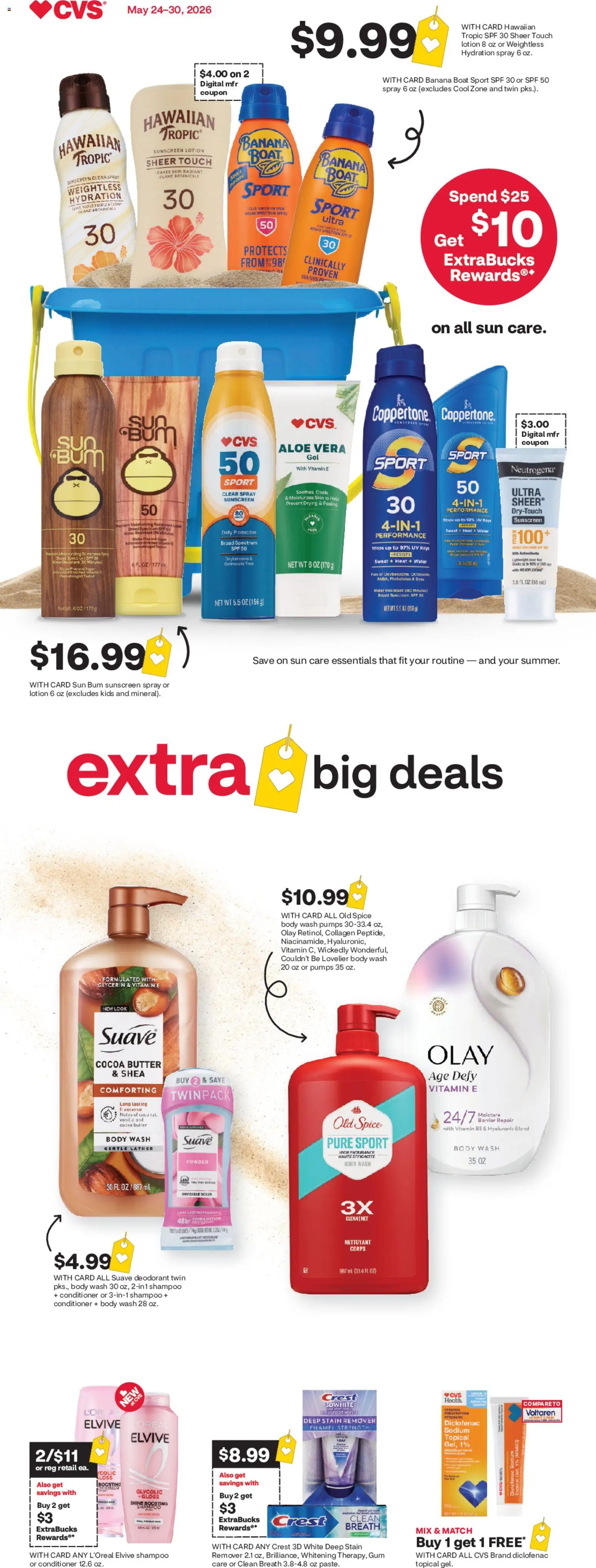 Ad Preview of CVS Pharmacy CVS Pharmacy Weekly Ad - NJ from 05/24/2026