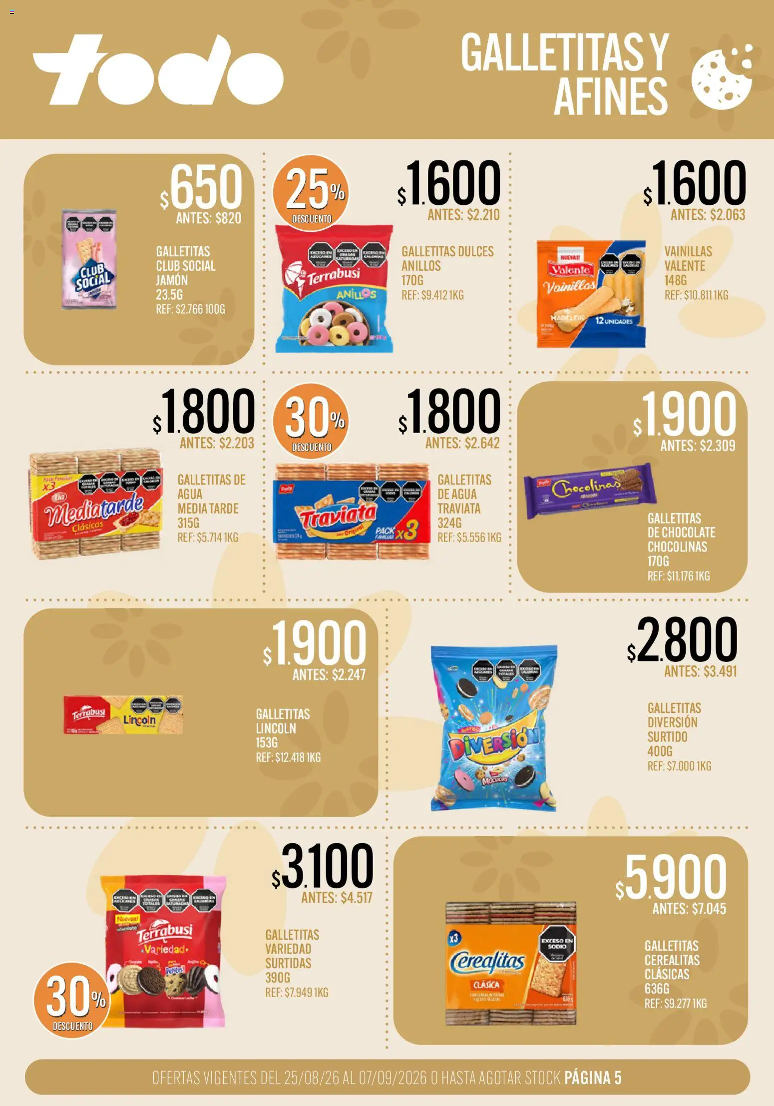 Vista previa del folleto de la tienda Supermercados TODO válido desde el 25/08/2026 