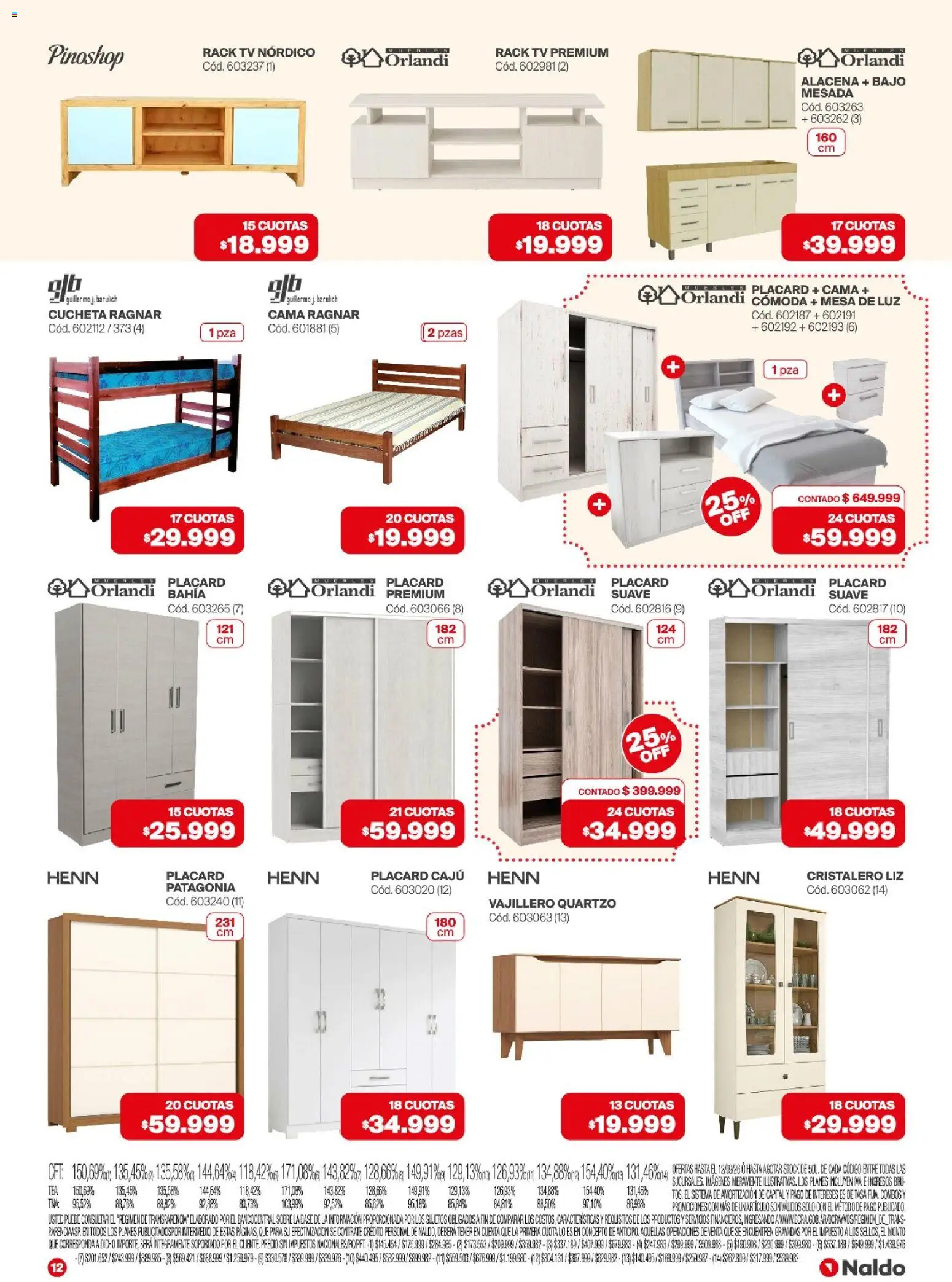 Vista previa del folleto de la tienda Naldo válido desde el 28/08/2026 