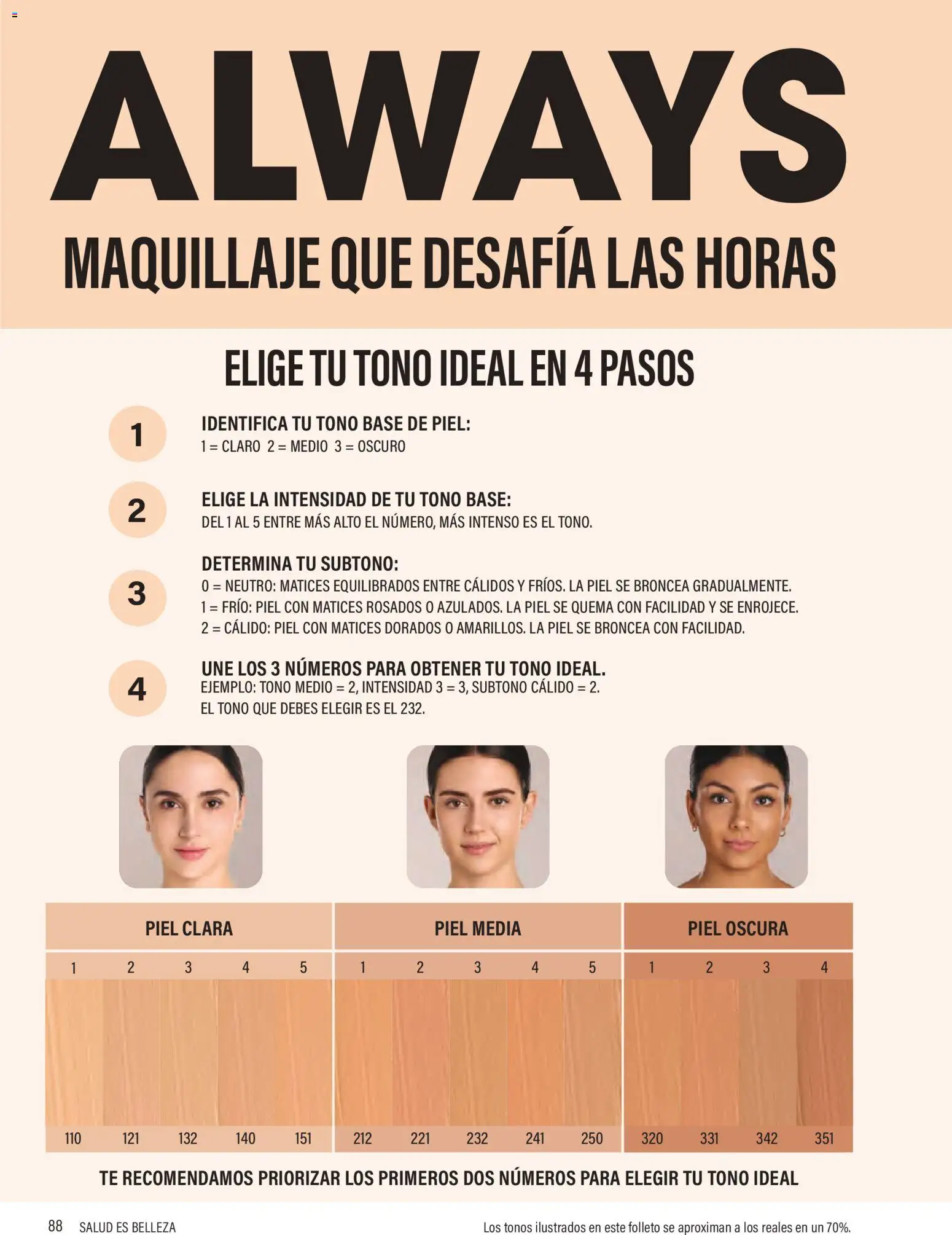 Vista previa las ofertas de la tienda JAFRA - Catálogo Organizador de Ventas desde el 01/02/2026 