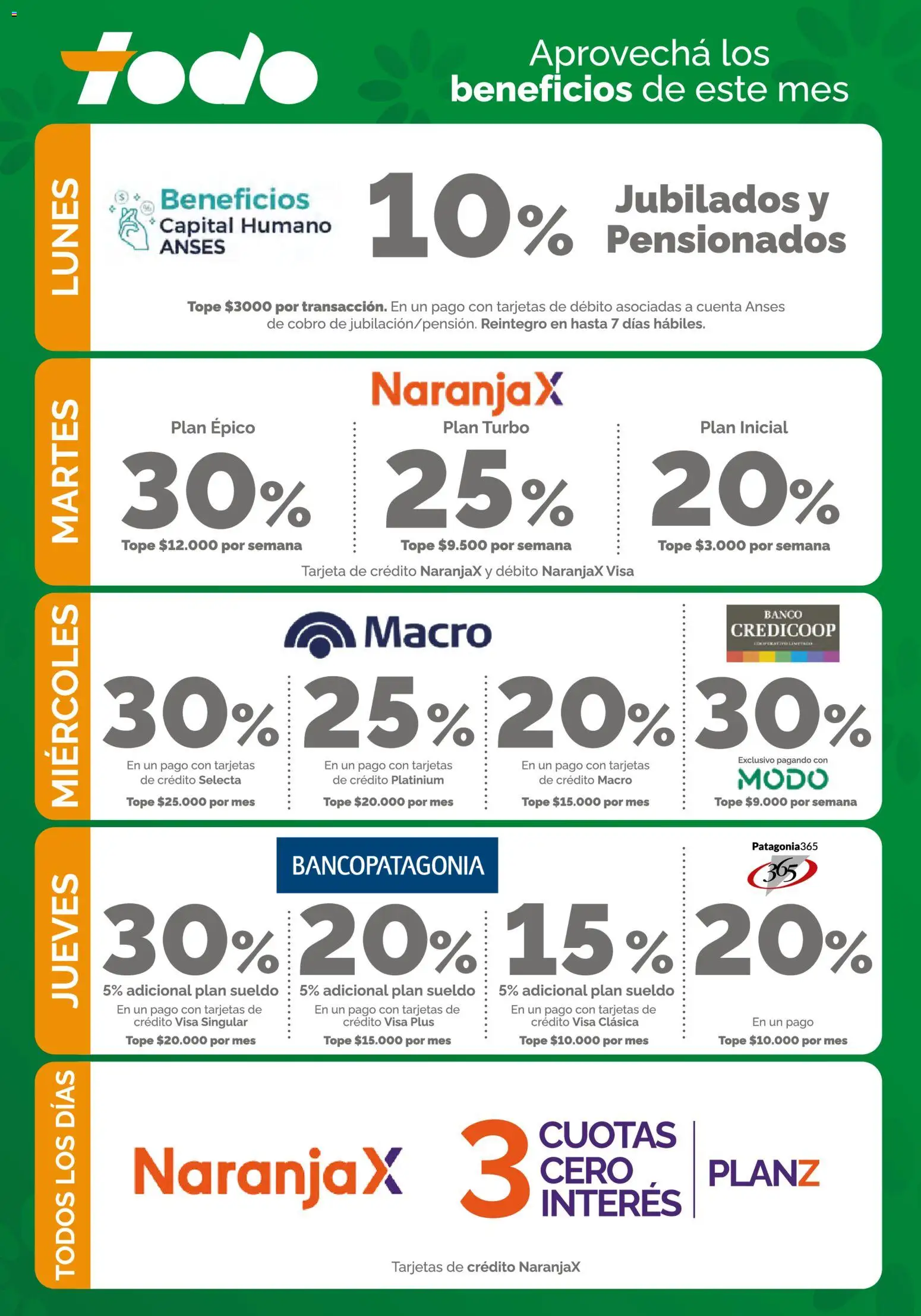 Vista previa del folleto de la tienda Supermercados TODO válido desde el 08/09/2026 