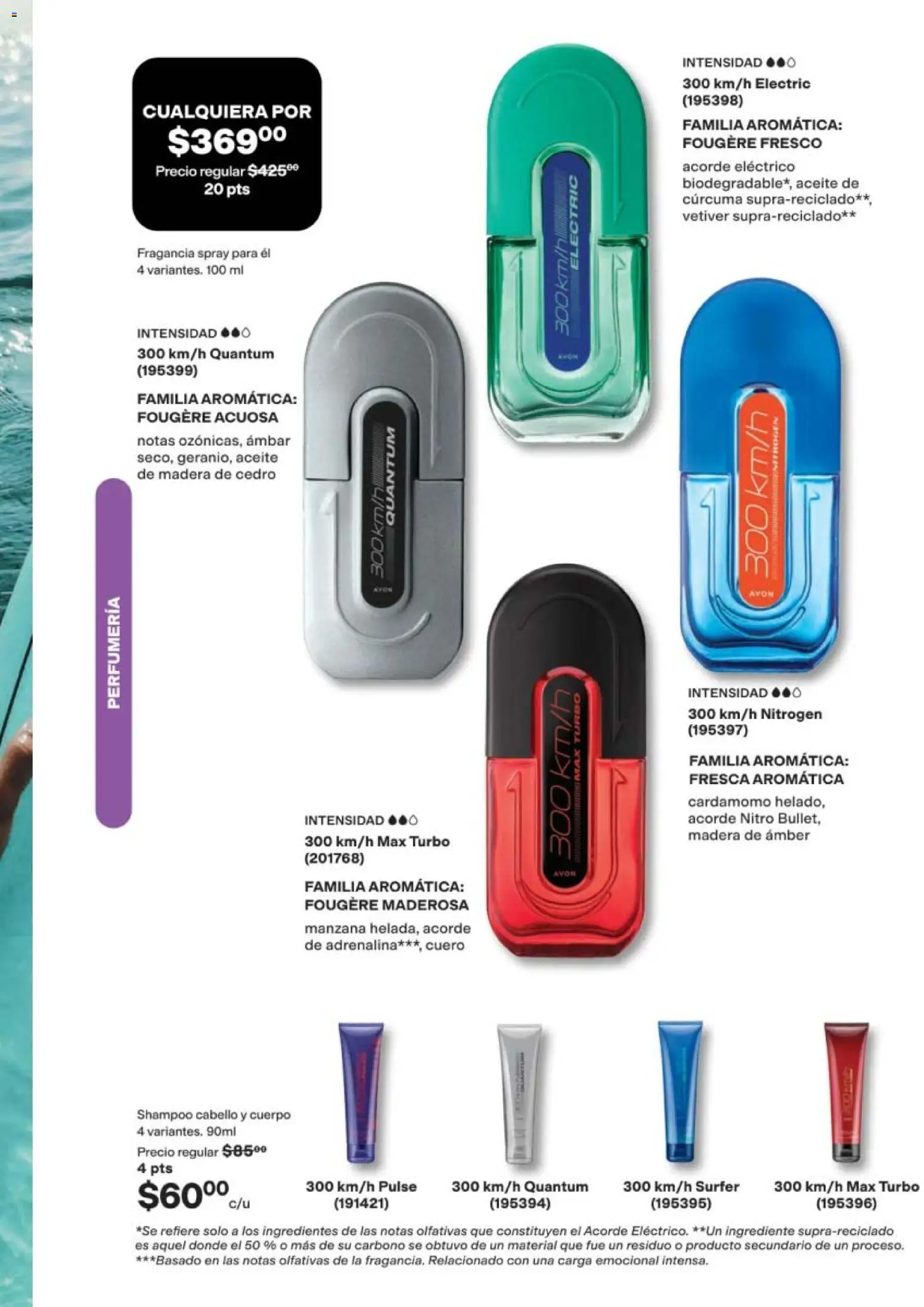 Vista previa las ofertas de la tienda AVON - AVON campaña 11 2026 desde el 10/07/2026 