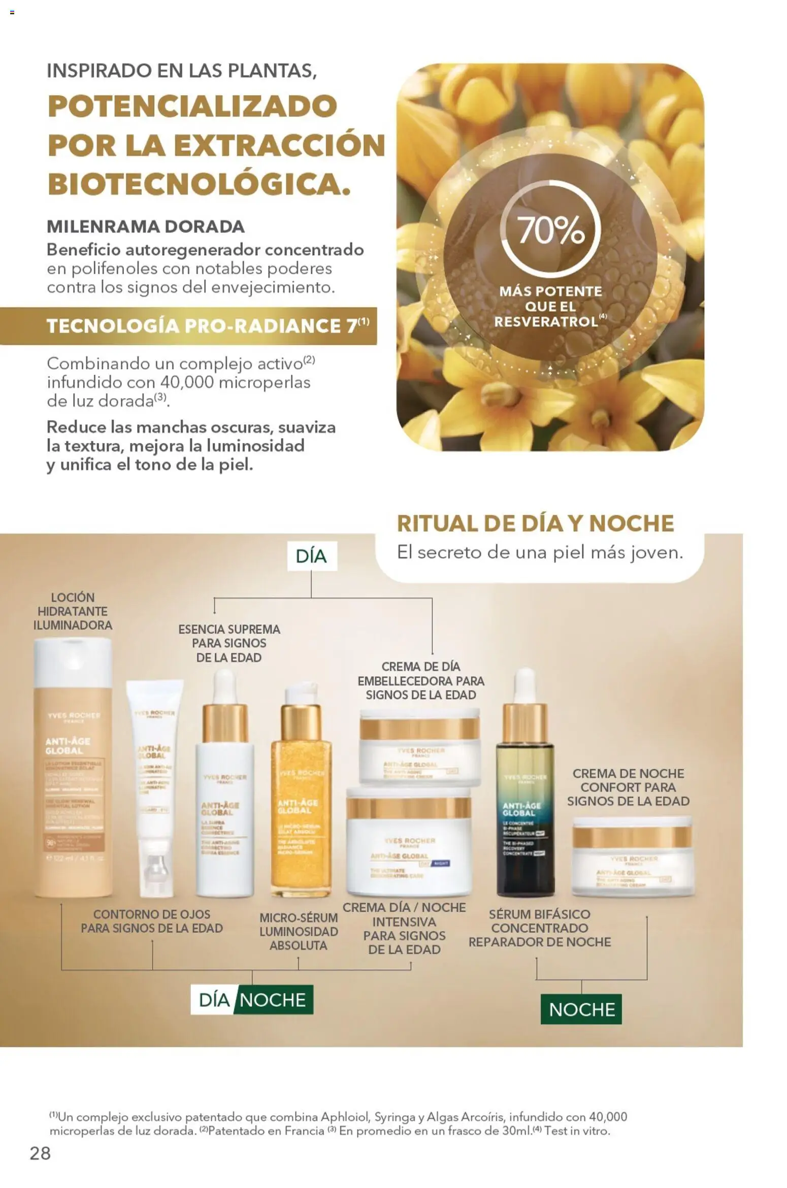 Vista previa las ofertas de la tienda Yves Rocher - Yves Rocher campaña 13 2026 desde el 15/09/2026 