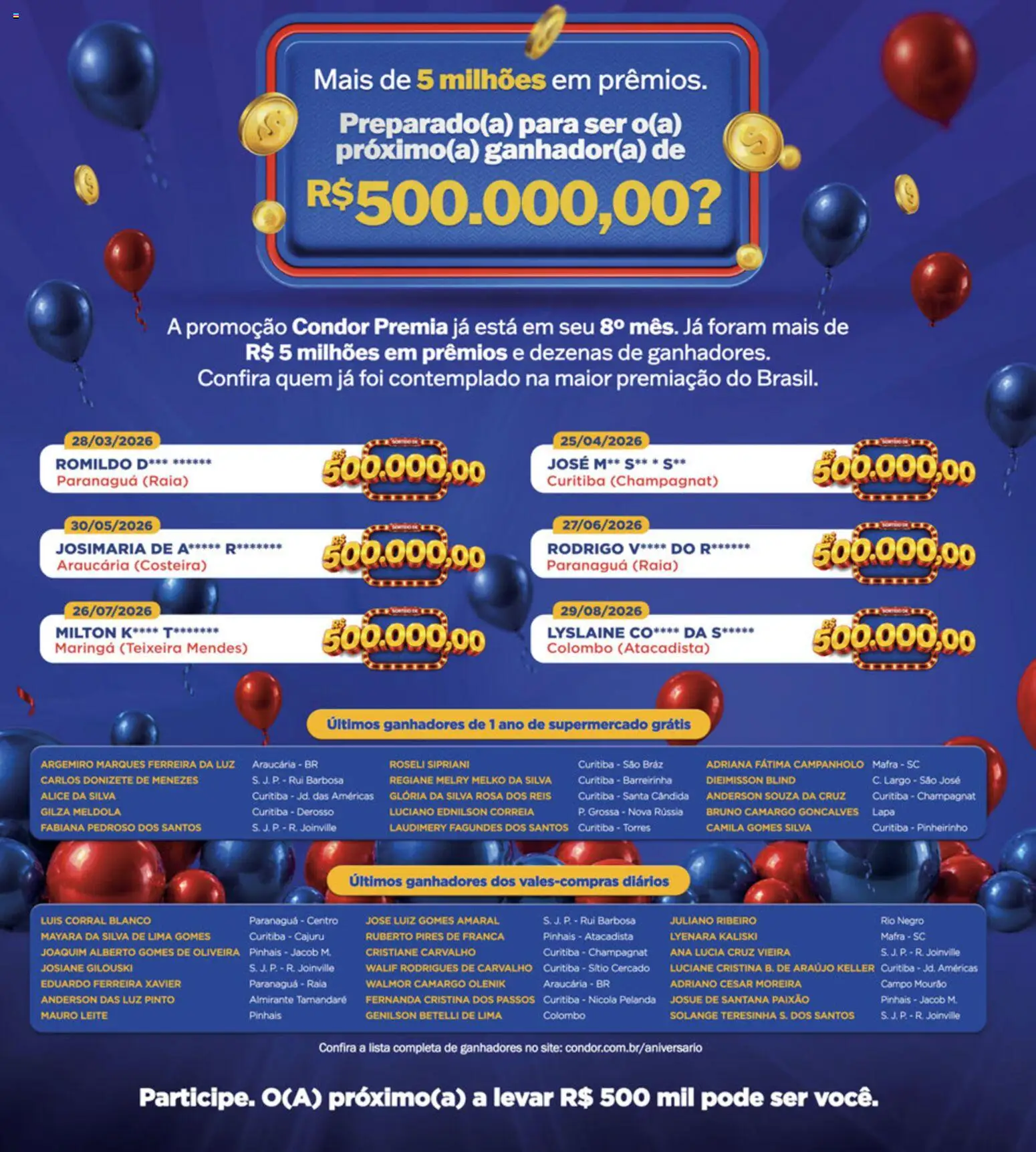 Ofertas Supermercados Condor até 13/10/2026. - Página 2