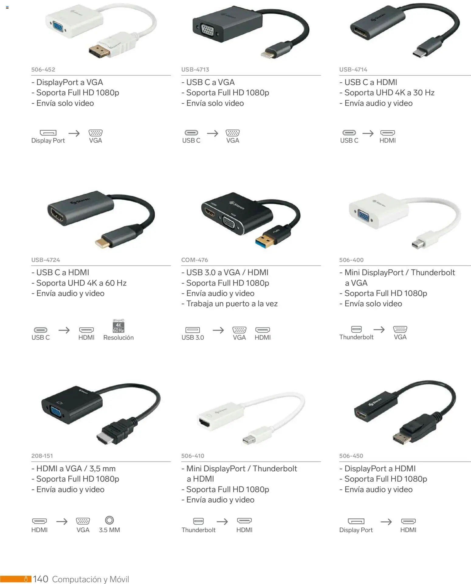 Vista previa las ofertas de la tienda Steren - Catálogo desde el 01/01/2026 