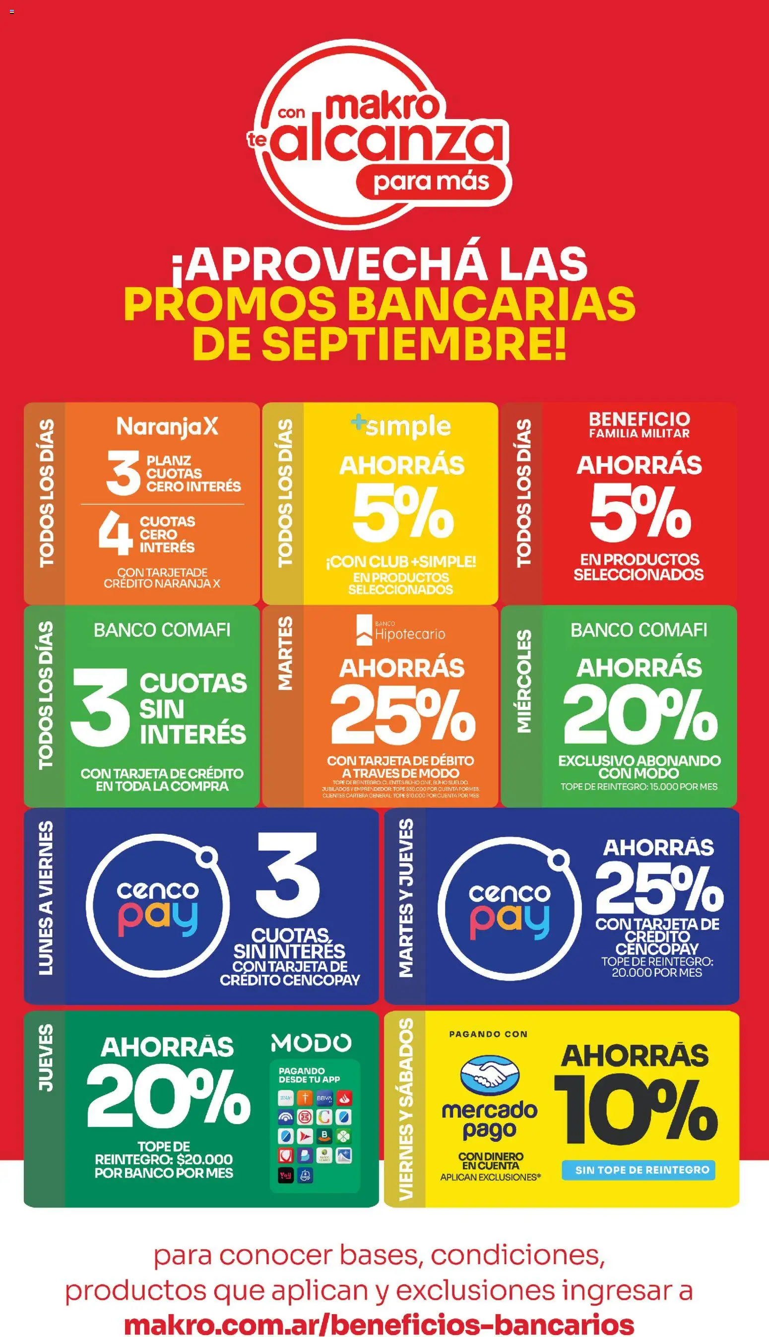Vista previa del folleto de la tienda Makro válido desde el 03/09/2026 