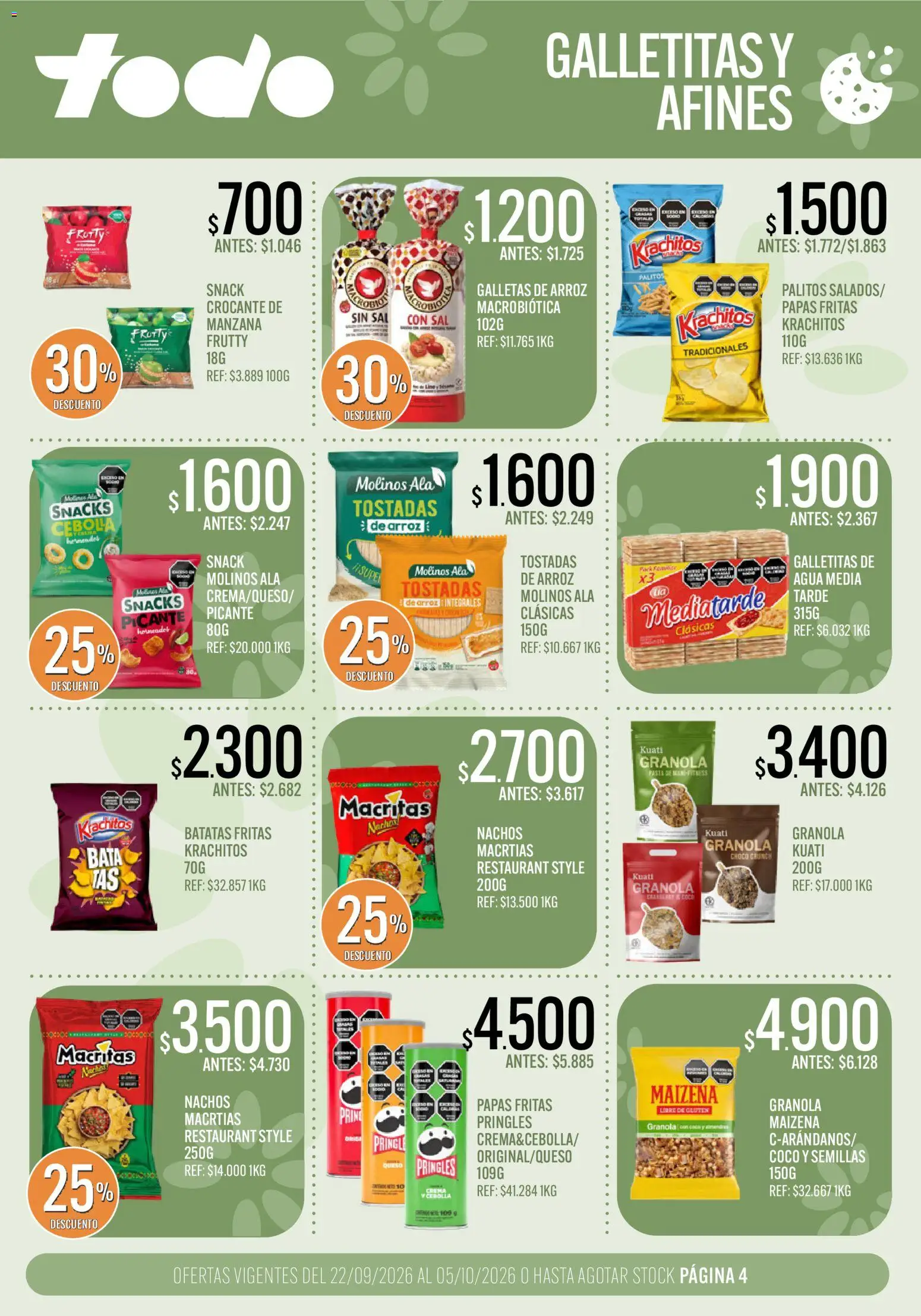 Vista previa del folleto de la tienda Supermercados TODO válido desde el 22/09/2026 