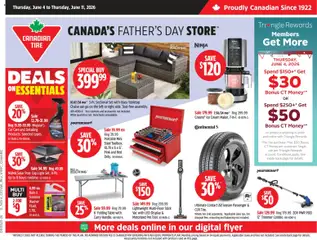 Un aperçu du dépliant Canadian Tire weekly flyer du magasin Canadian Tire est valide à partir 4 juin 2026