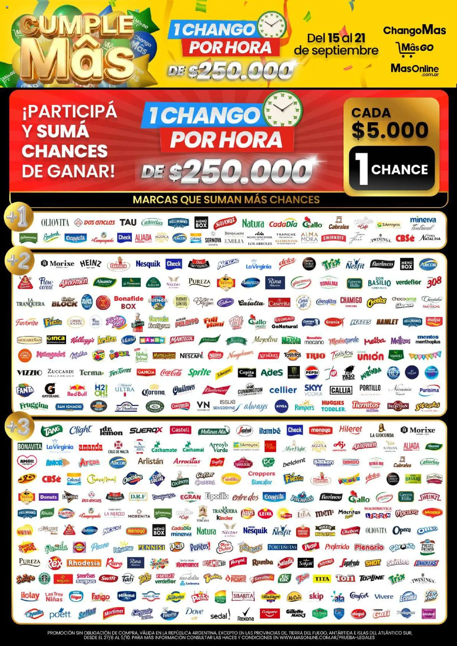 Vista previa del folleto de la tienda Changomas válido desde el 15/09/2026 